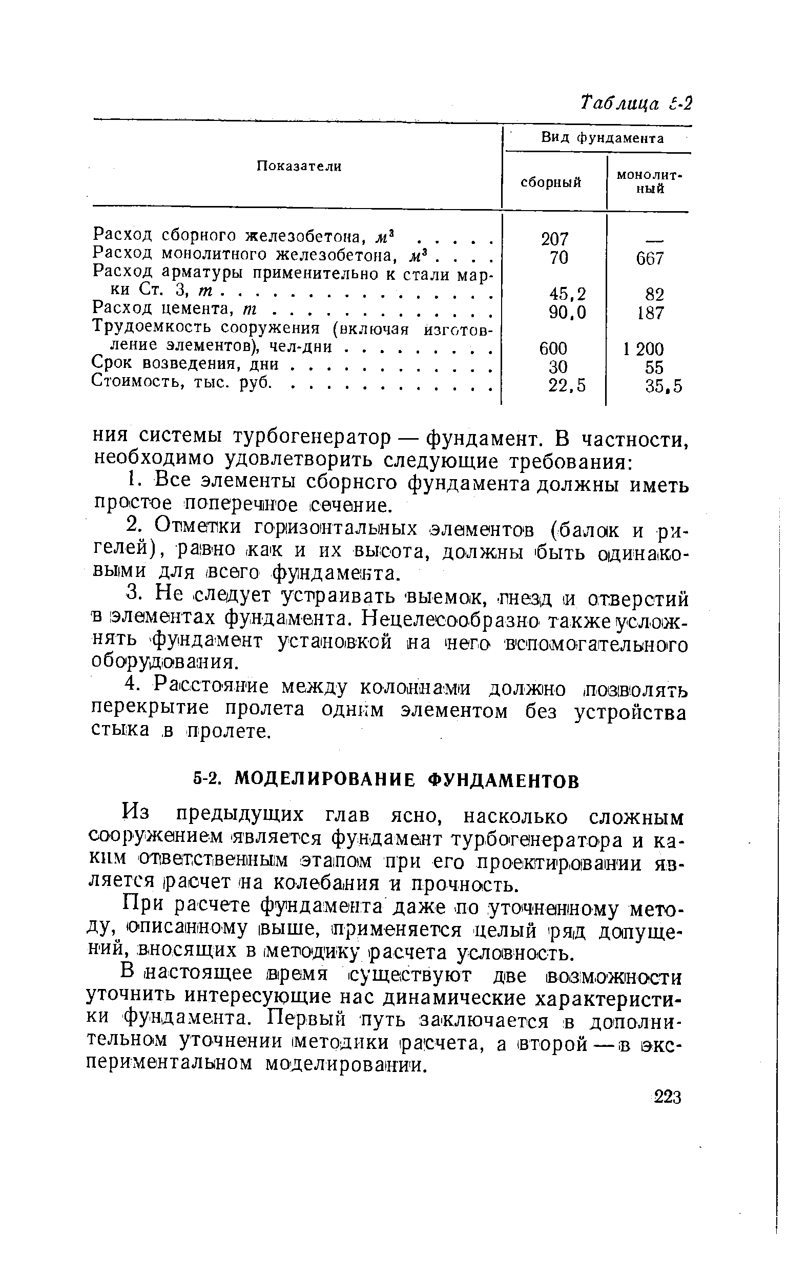 Из предыдущих глав ясно, насколько сложным сооружением является фундамент турбогенератора и каким ответственным этаном при его проектировании является расчет на колебания и прочность.
