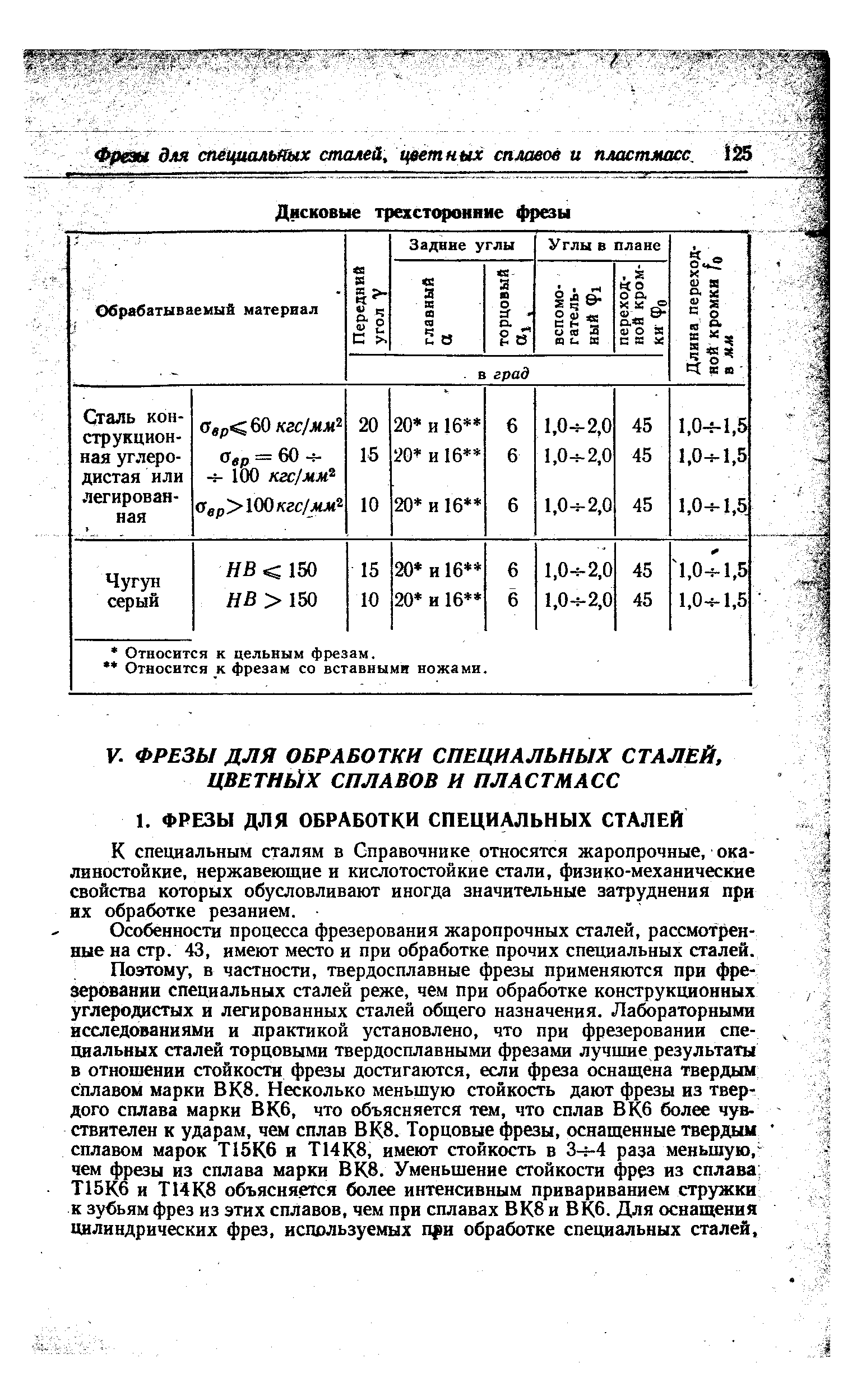 К специальным сталям в Справочнике относятся жаропрочные, окалиностойкие, нержавеющие и кислотостойкие стали, физико-механические свойства которых обусловливают иногда значительные затруднения при их обработке резанием.
