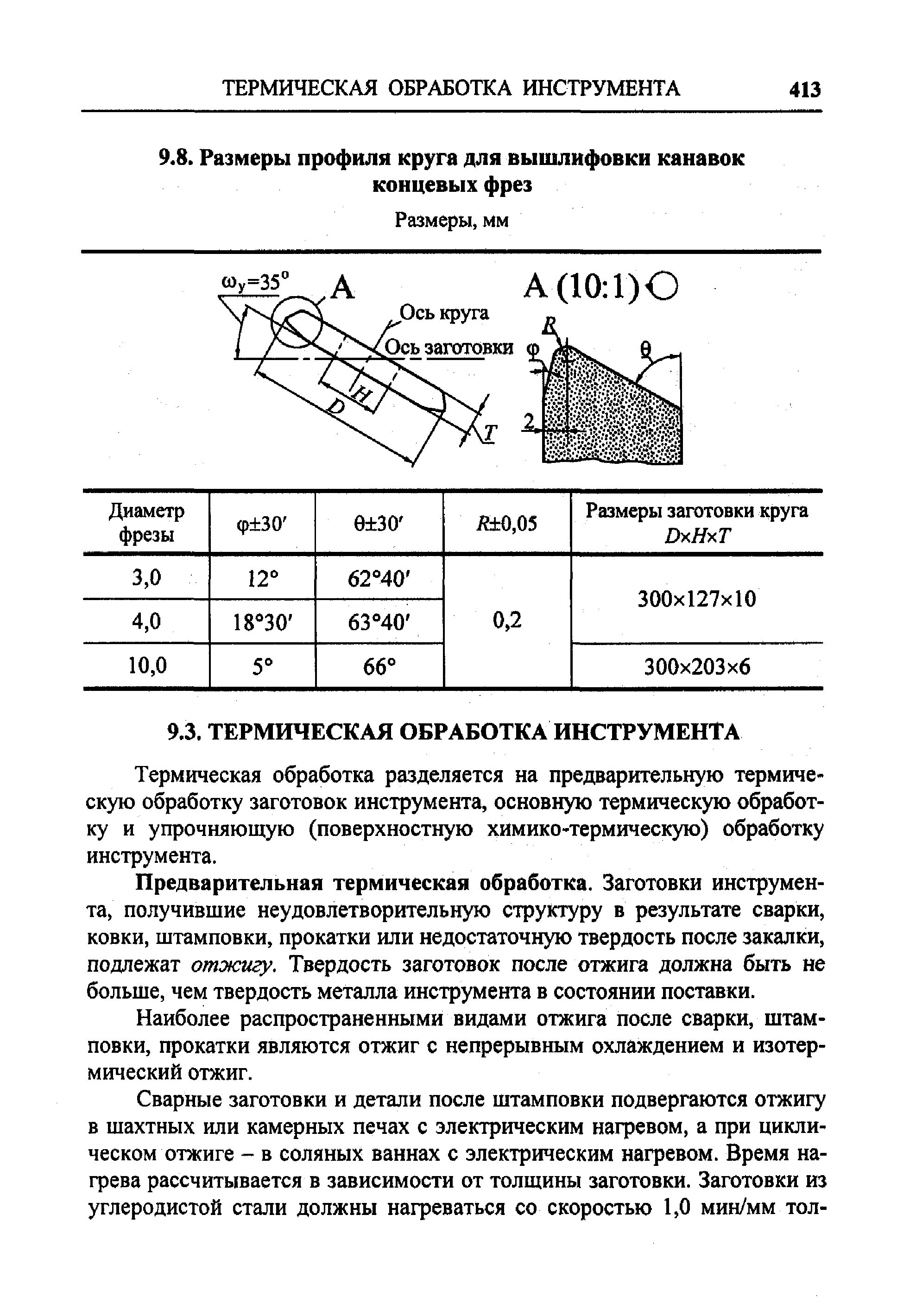 Термическая обработка разделяется на предварительную термическую обработку заготовок инструмента, основную термическую обработку и упрочняющую (поверхностную химико-термическую) обработку инструмента.
