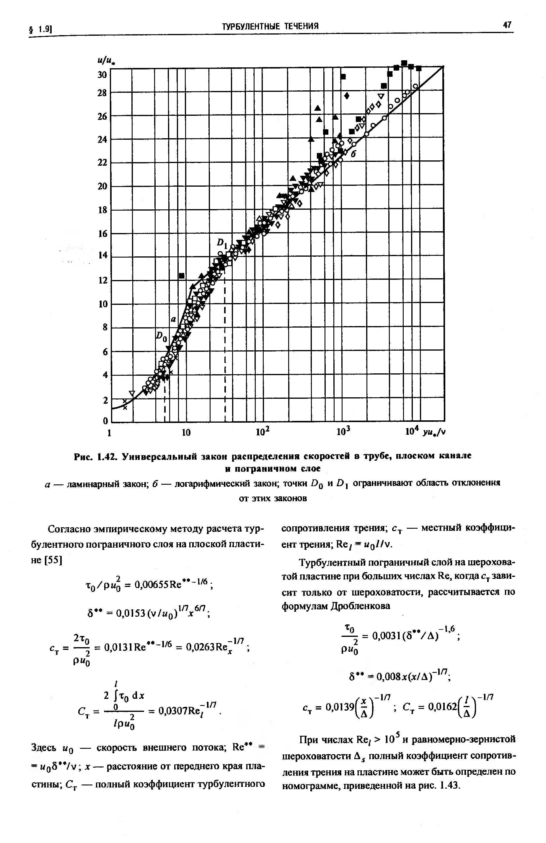 Рис. 1.42. <a href="/info/540813">Универсальный закон распределения скоростей</a> в трубе, плоском канале
