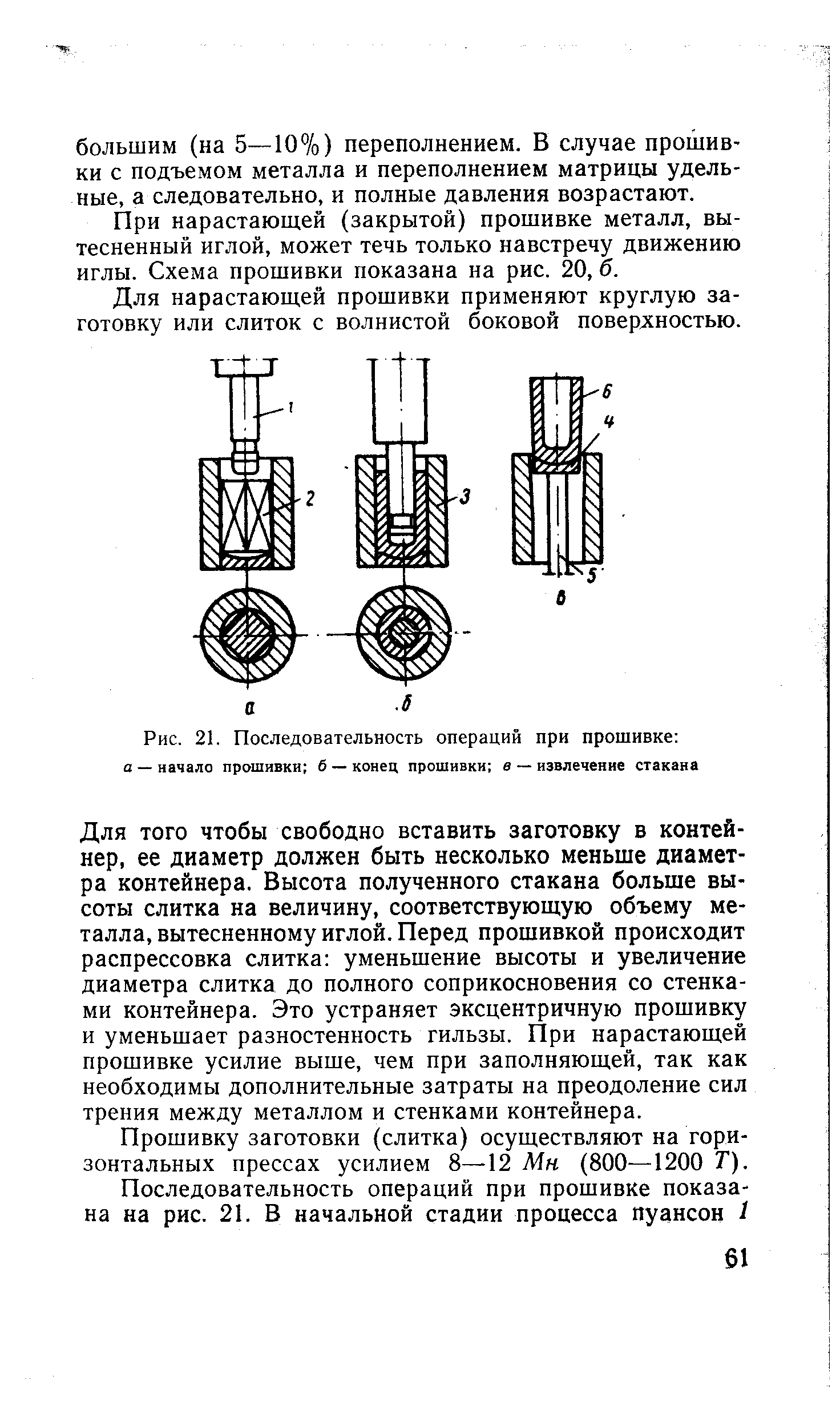 При нарастающей (закрытой) прошивке металл, вытесненный иглой, может течь только навстречу движению иглы. Схема прошивки показана на рис. 20, б.
