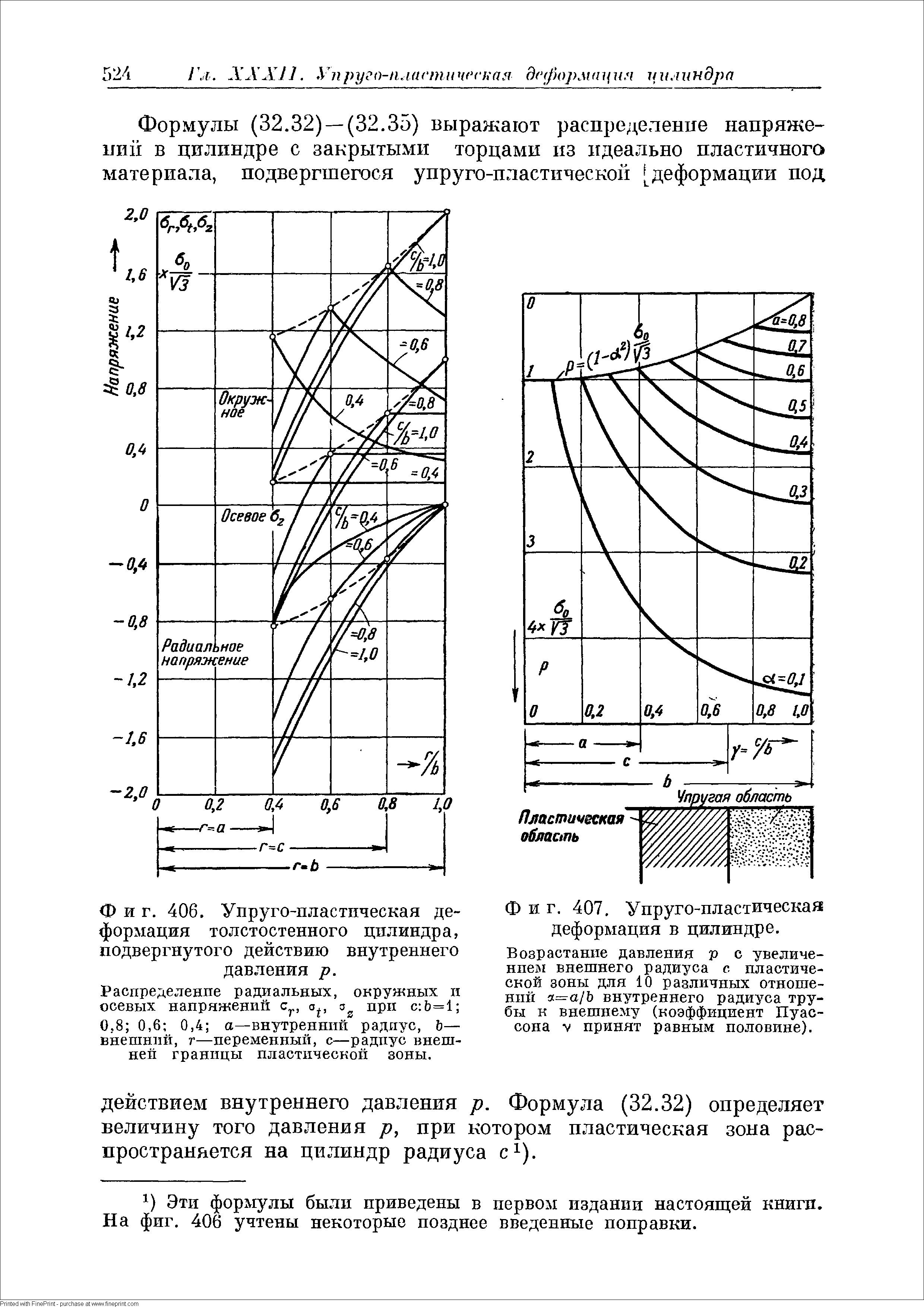Фиг. 407, <a href="/info/45964">Упруго-пластическая деформация</a> в цилиндре.
