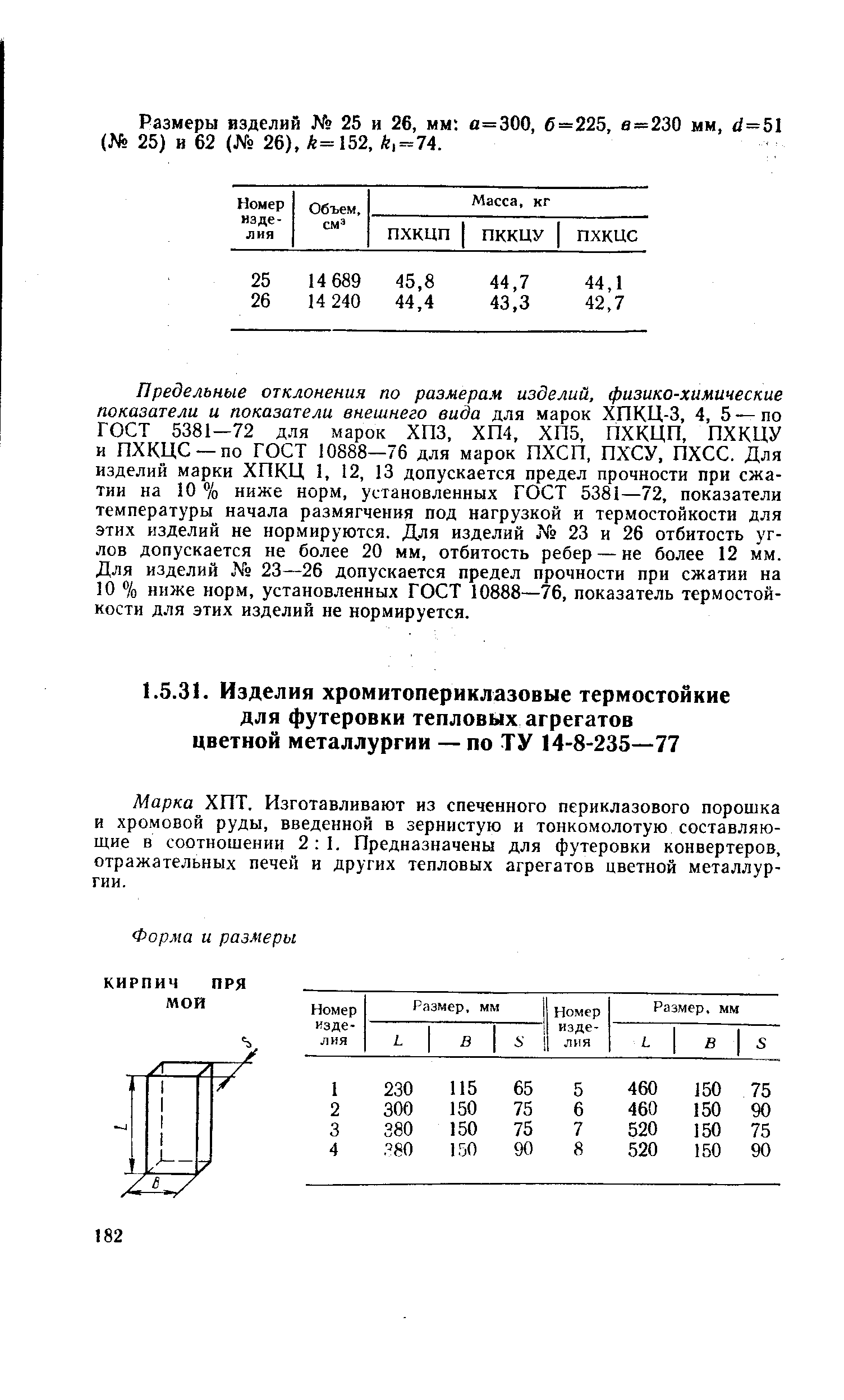 Марка ХПТ. Изготавливают из спеченного периклазового порошка и хромовой руды, введенной в зернистую и тонкомолотую составляющие в соотношении 2 1. Предназначены для футеровки конвертеров, отражательных печей и других тепловых агрегатов цветной металлургии.
