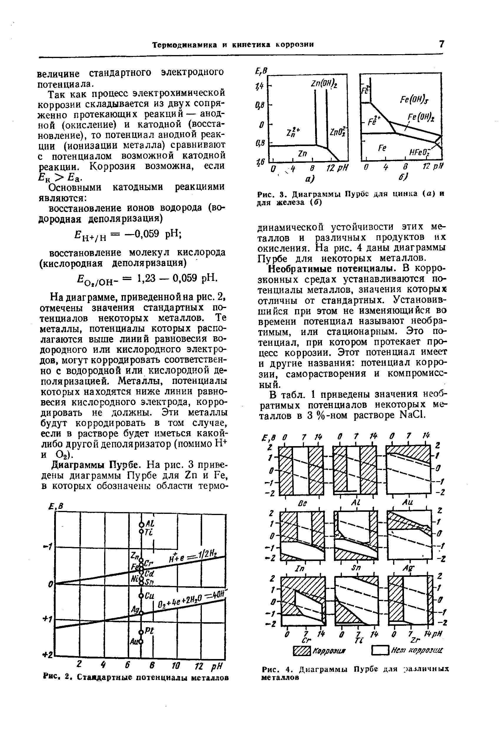 Рис. 3. Диаграммы Пурбе для цинка (о) для железа (б)
