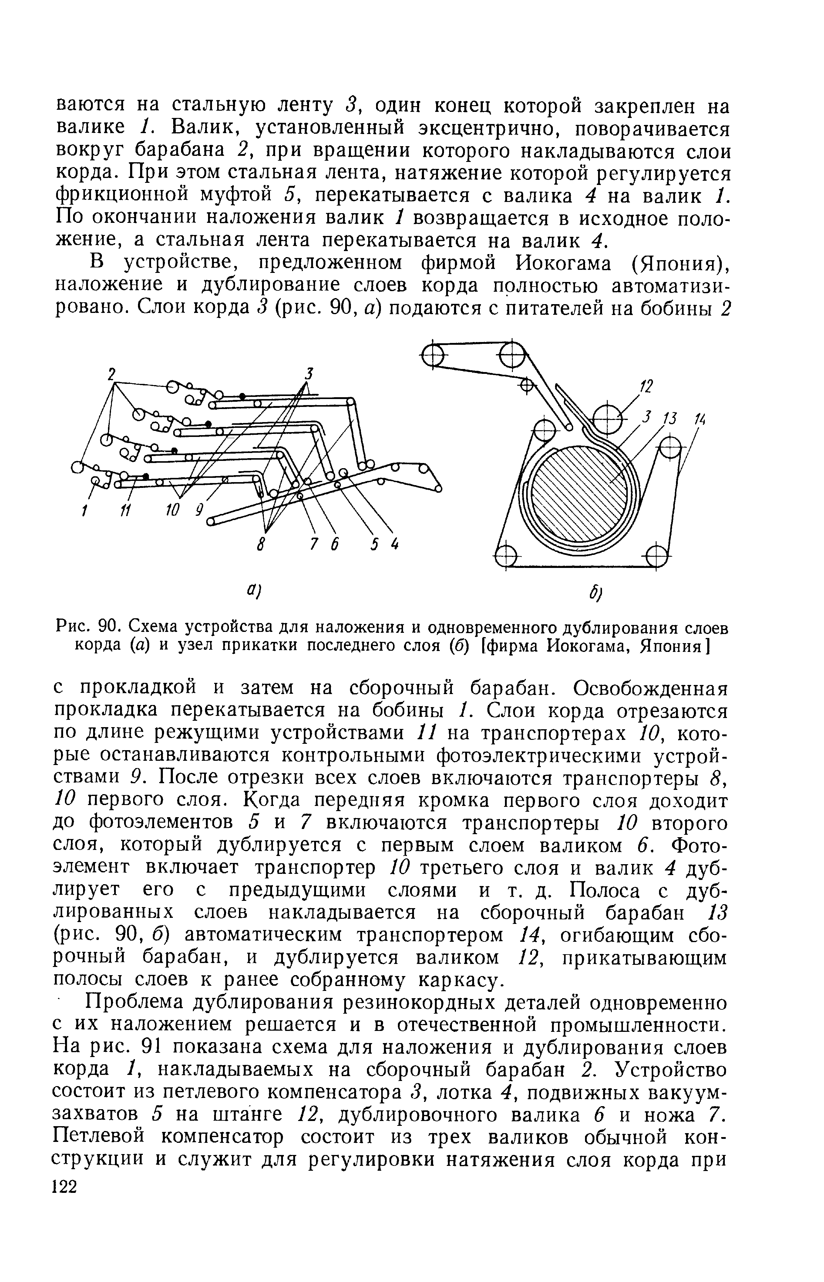 Рис. 90. Схема устройства для наложения и одновременного дублирования слоев корда (а) и узел прикатки последнего слоя (б) [фирма Иокогама, Япония]
