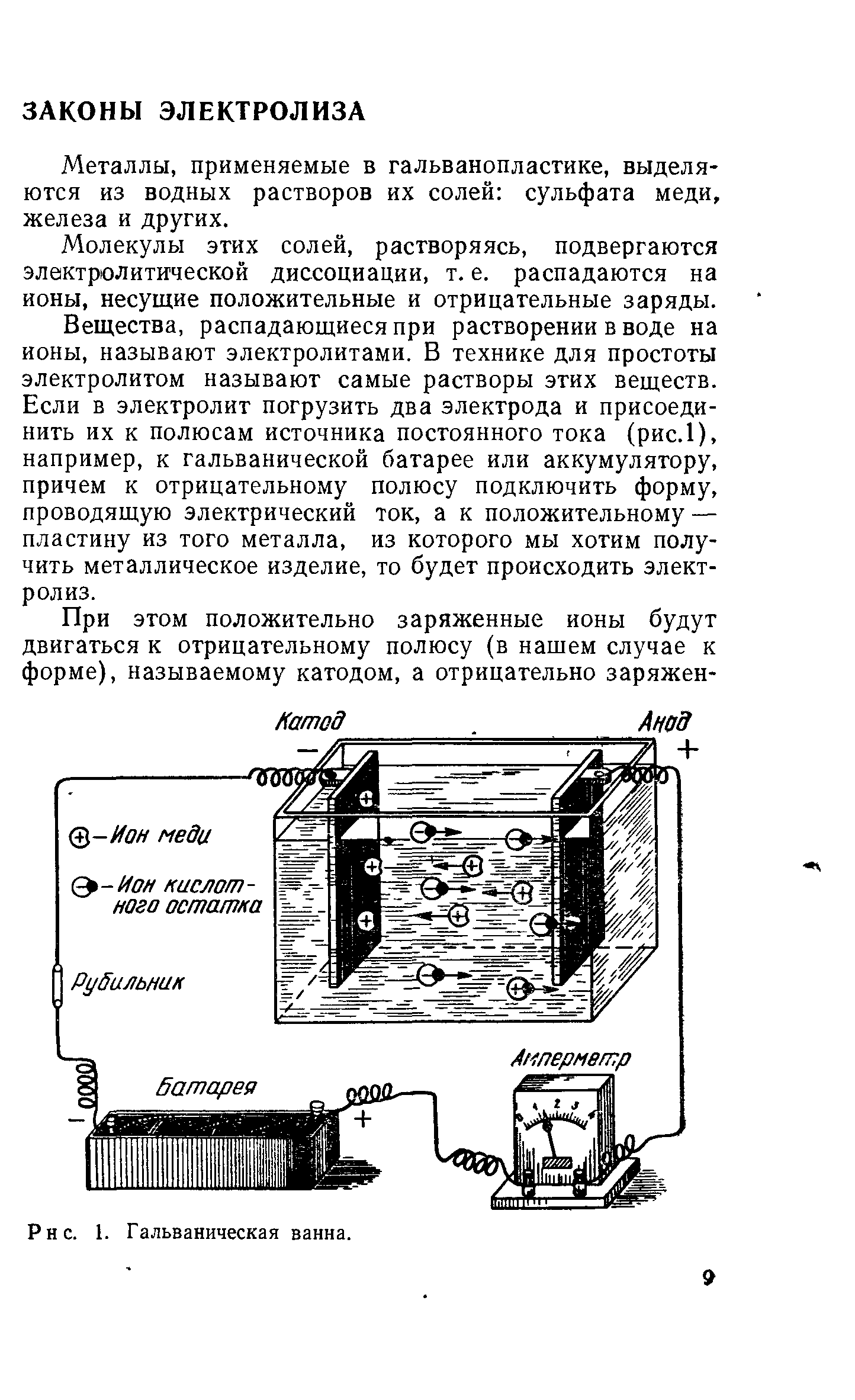 Металлы, применяемые в гальванопластике, выделяются из водных растворов их солей сульфата меди, железа и других.
