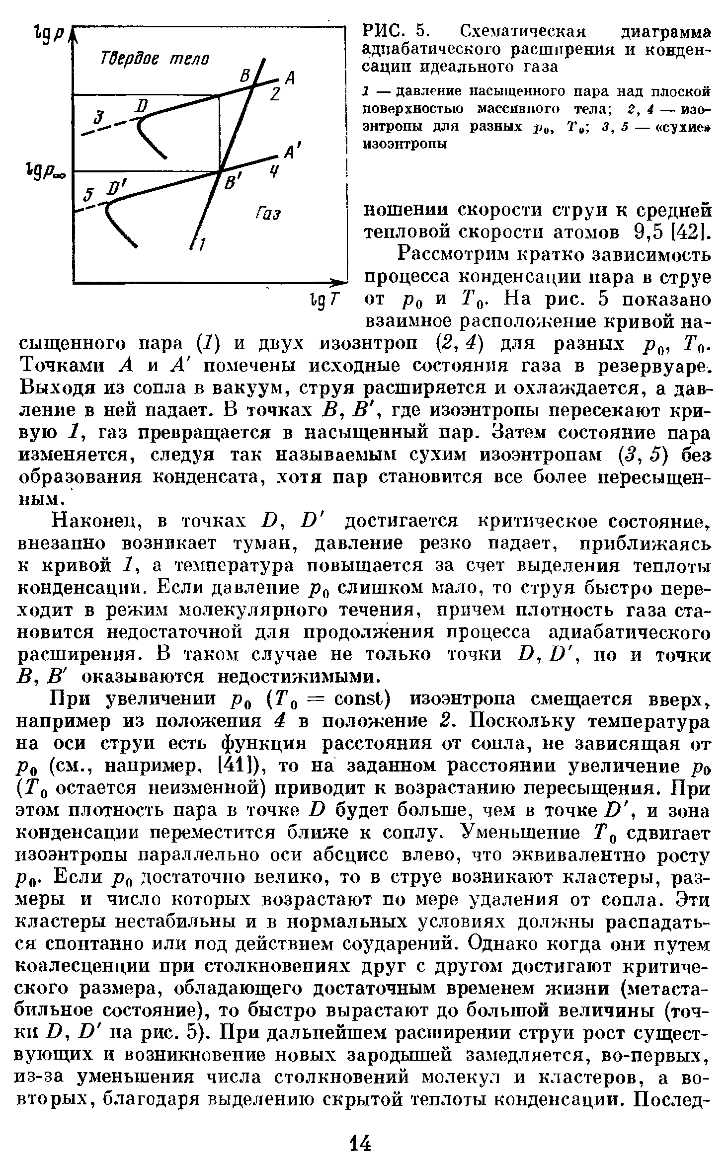 Рассмотрим кратко зависимость процесса конденсации пара в струе от / о и Гц. На рис. 5 показано взаимное расположение кривой насыщенного пара (7) и двух изознтроп 2, 4) для разных р ,, Го-Точками А и А помечены исходные состояния газа в резервуаре. Выходя из сопла в вакуум, струя расширяется и охлаждается, а давление в ней падает. В точках В, В, где изоэнтропы пересекают кривую 1, газ превраш ается в насыщенный пар. Затем состояние пара изменяется, следуя так называемым сухим изоэнтропам (3, 5) без образования конденсата, хотя пар становится все более пересыщенным.
