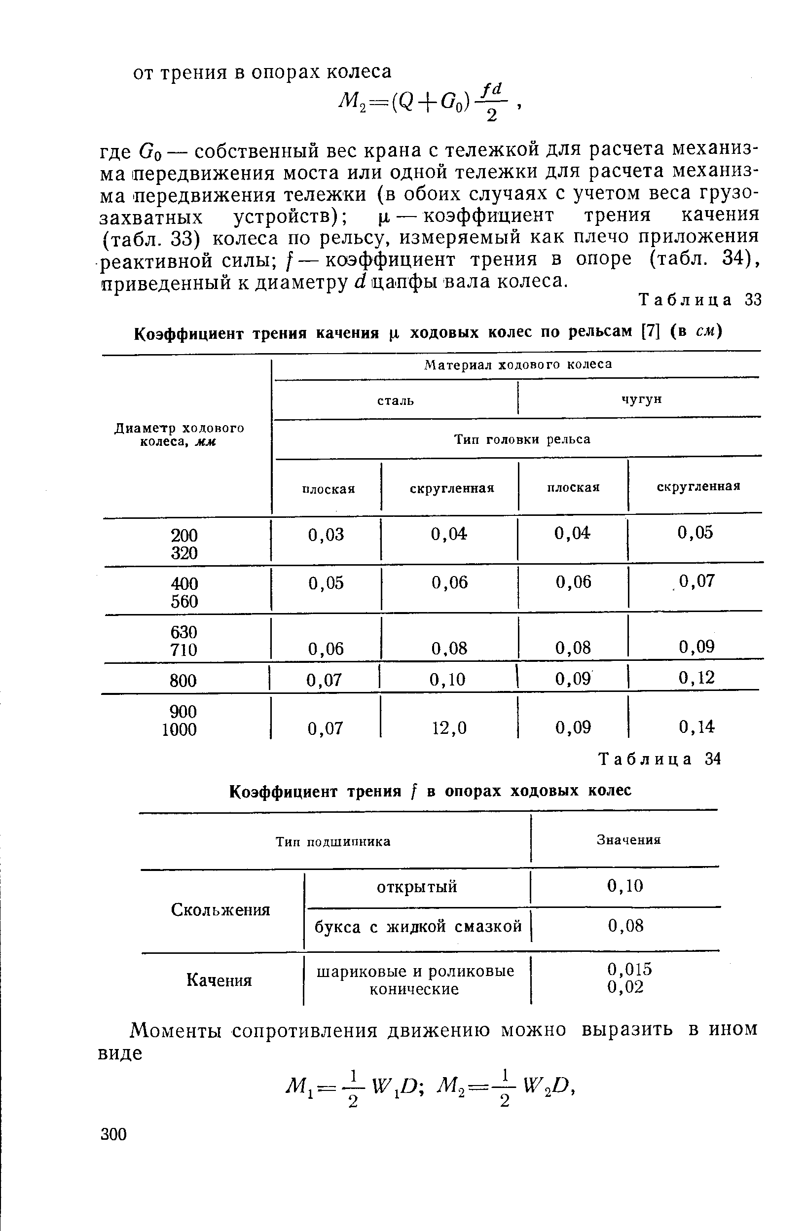 Трение колеса о рельс. Коэффициент трения колеса о рельс. Коэффициент трения колес о рельсы. Коэффициент трения качения железнодорожного колеса по рельсу. Коэффициент трения качения таблица.