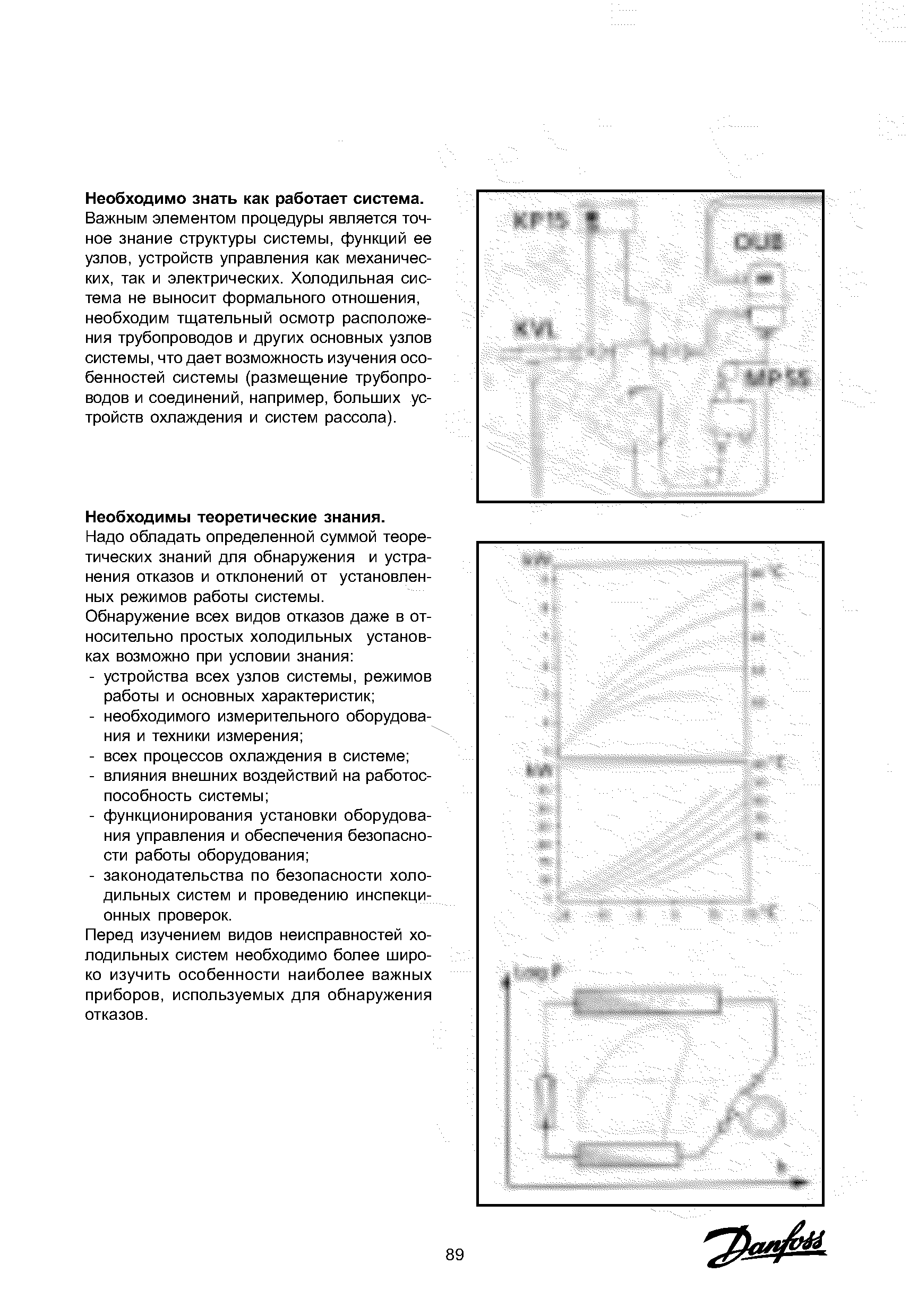 Необходимы теоретические знания.
