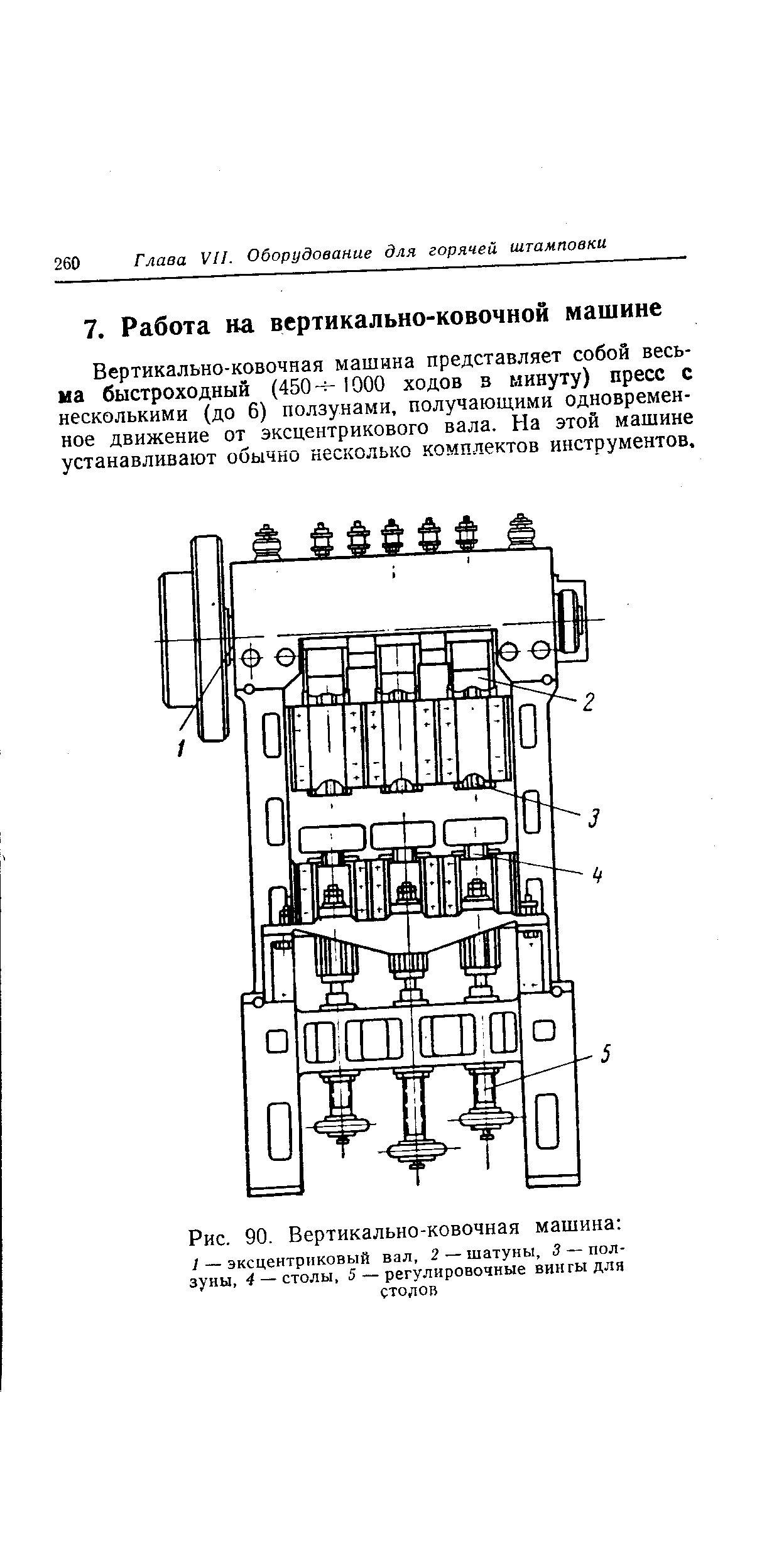 Вертикально-ковочная машина представляет собой весь-па быстроходный (450-4- 1000 ходов з минуту) пресс с несколькими (до 6) ползунами, получающими одновременное движение от эксцентрикового вала. На этой машине устанавливают обычно несколько комплектов инструментов.
