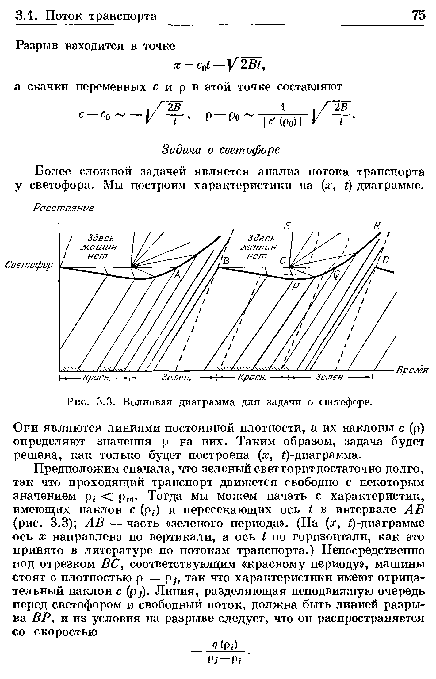 Рис. 3.3. Волновая диаграмма для задачи о светофоре.
