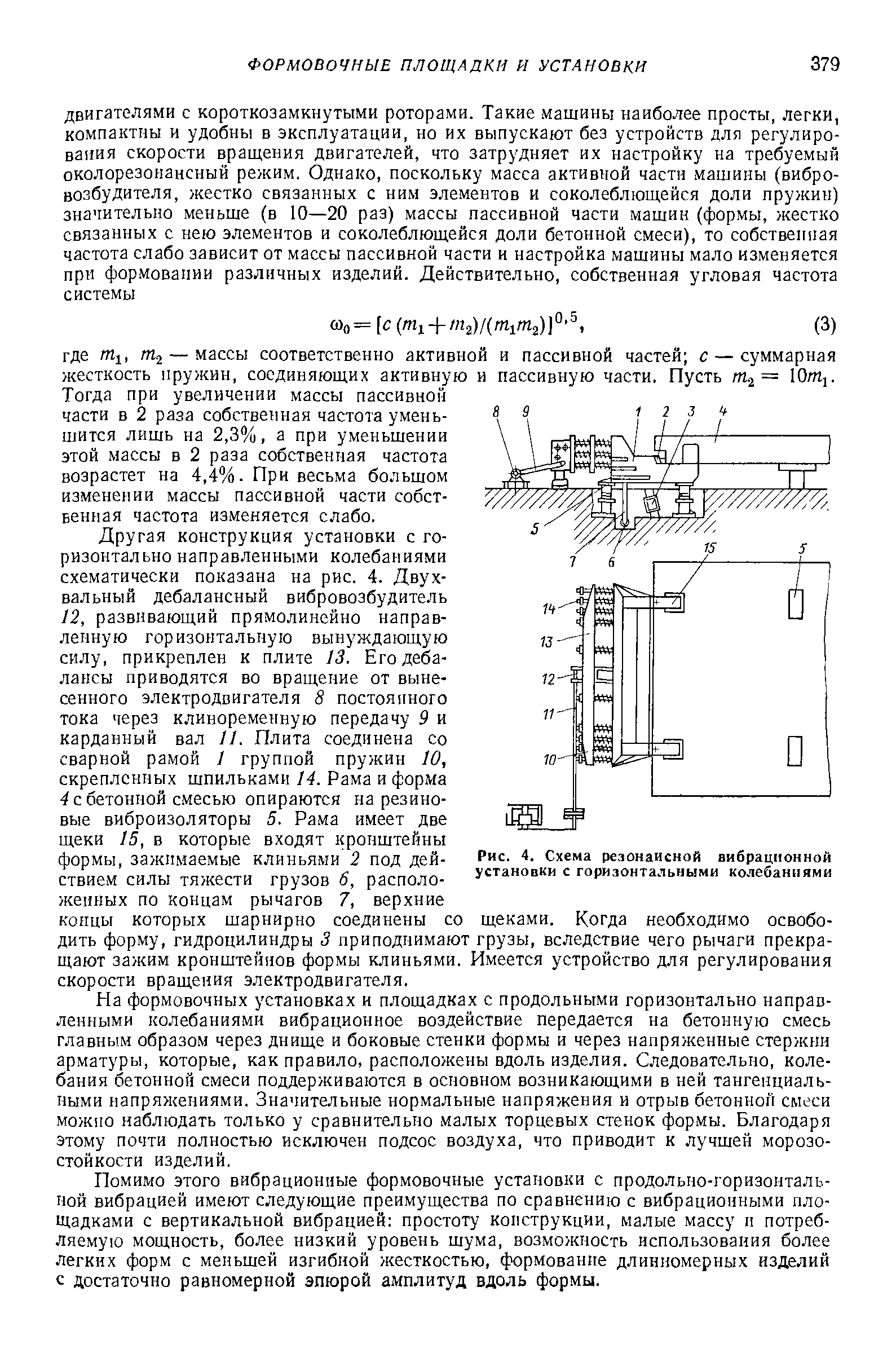 Рис. 4. <a href="/info/321081">Схема резонансной</a> вибрационной установки с горизонтальными колебаниями

