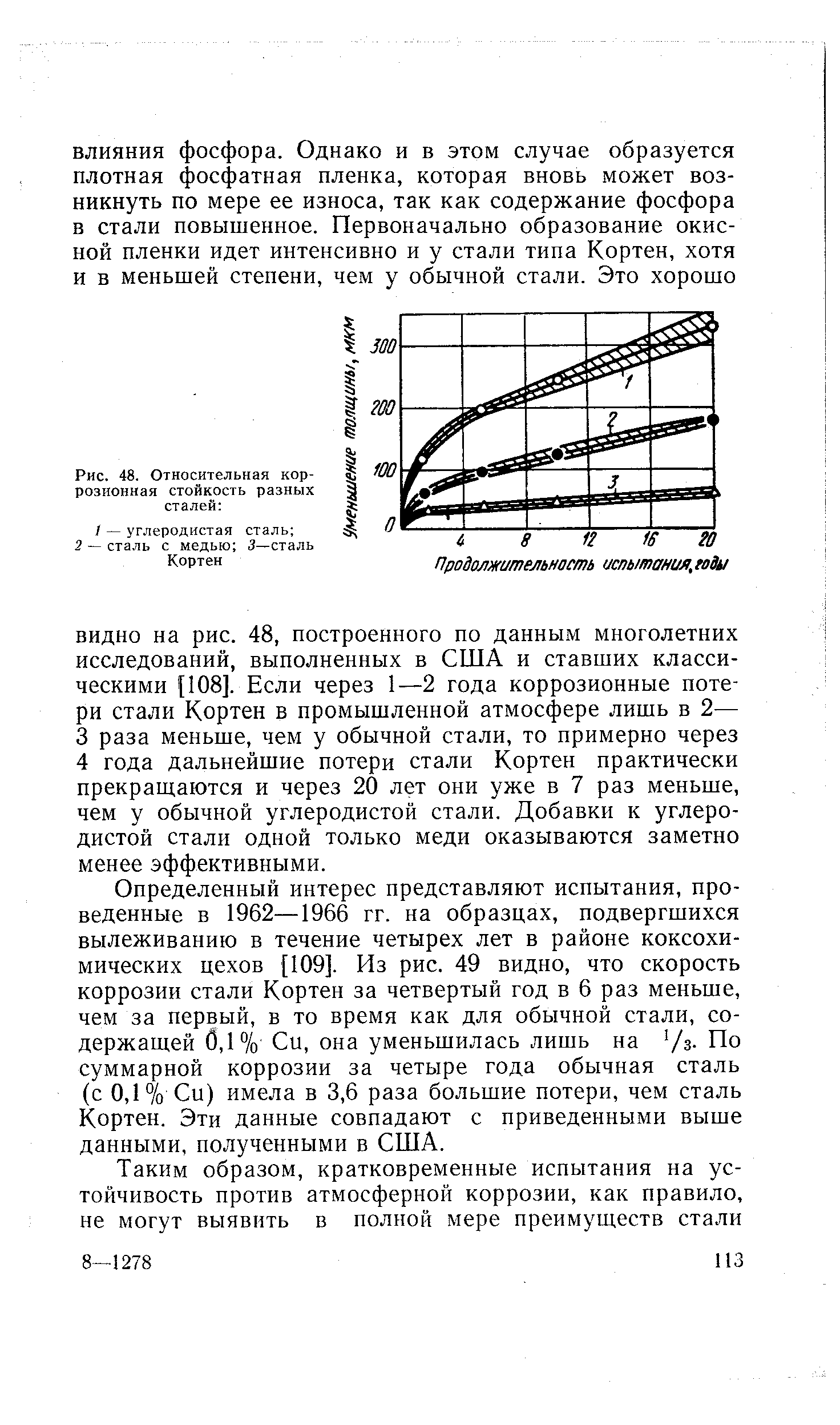 Определенный интерес представляют испытания, проведенные в 1962—1966 гг. на образцах, подвергшихся вылеживанию в течение четырех лет в районе коксохимических цехов [109]. Из рис. 49 видно, что скорость коррозии стали Кортен за четвертый год в 6 раз меньше, чем за первый, в то время как для обычной стали, содержащей 0,1% Си, она уменьшилась лишь на /з- По суммарной коррозии за четыре года обычная сталь (с 0,1% Си) имела в 3,6 раза большие потери, чем сталь Кортен. Эти данные совпадают с приведенными выше данными, полученными в США.
