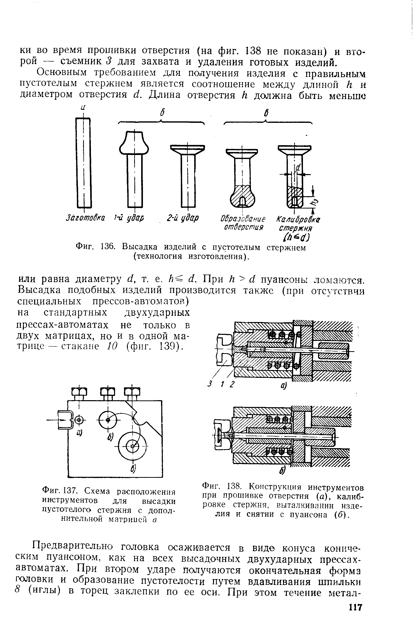 Фиг. 136. Высадка изделий с пустотелым стержнем (технология изготовления).
