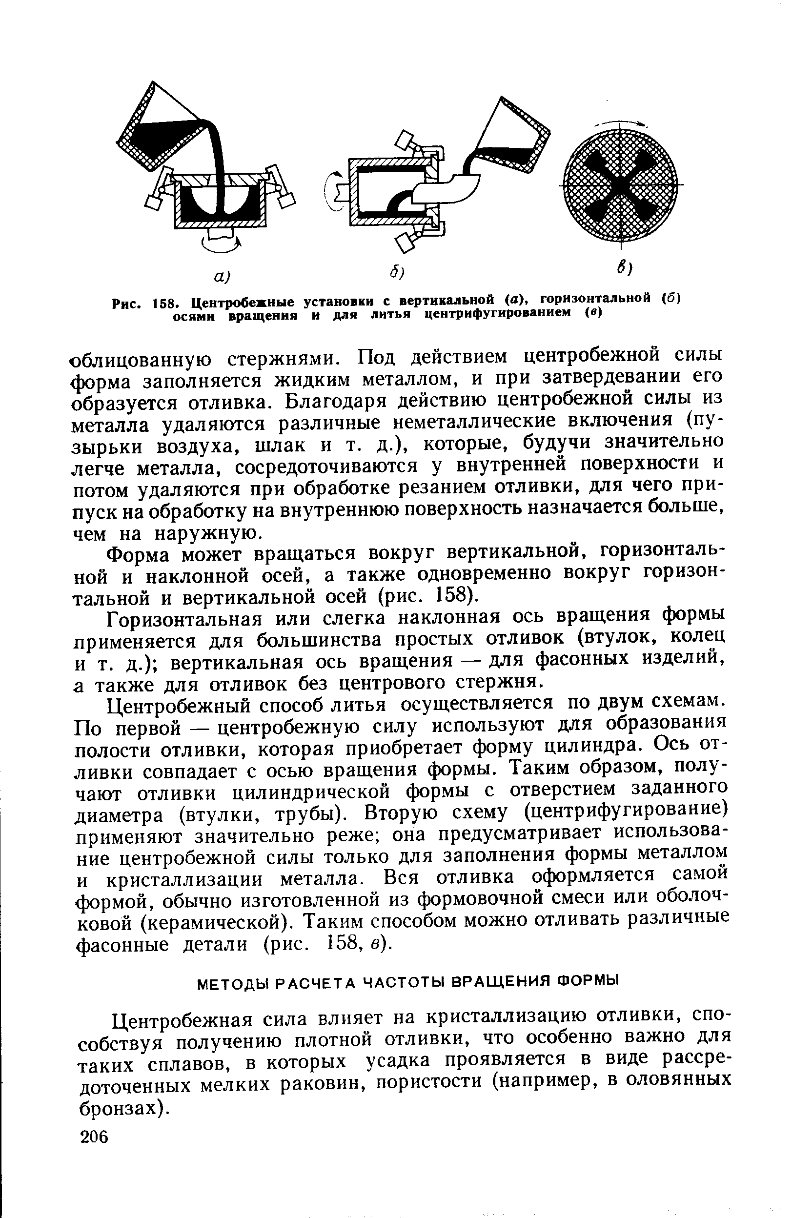 Рис. 158. Центробежные установки с вертикальной (а), горизонтальной (6) осями вращения и для литья центрифугированием (в)
