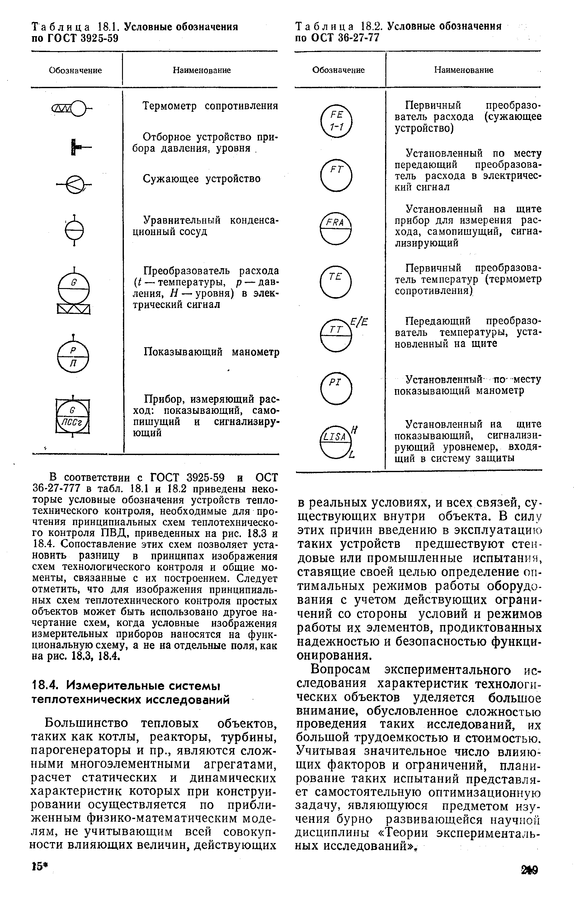 Манометр условное обозначение на схеме