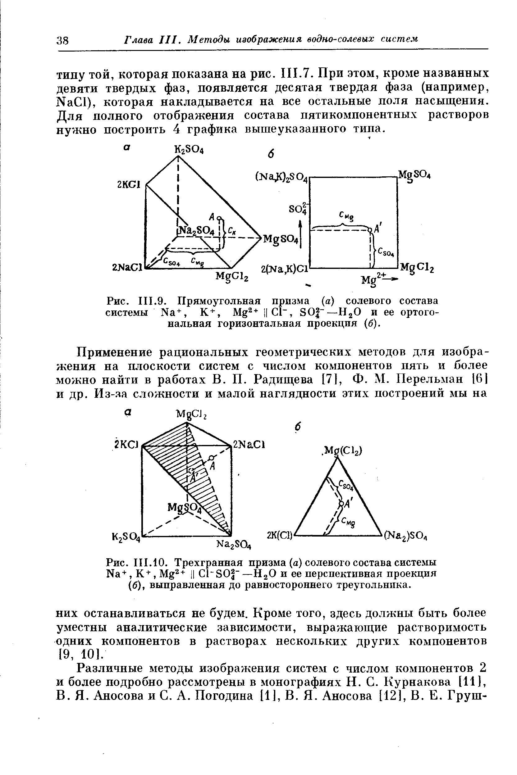 Рис. 111.10. Трехгранная призма (а) солевого состава системы N3+, К+, Mg2+ II С -80 " —НаО и ее <a href="/info/285536">перспективная проекция</a> (б), выправленная до равностороннего треугольника.
