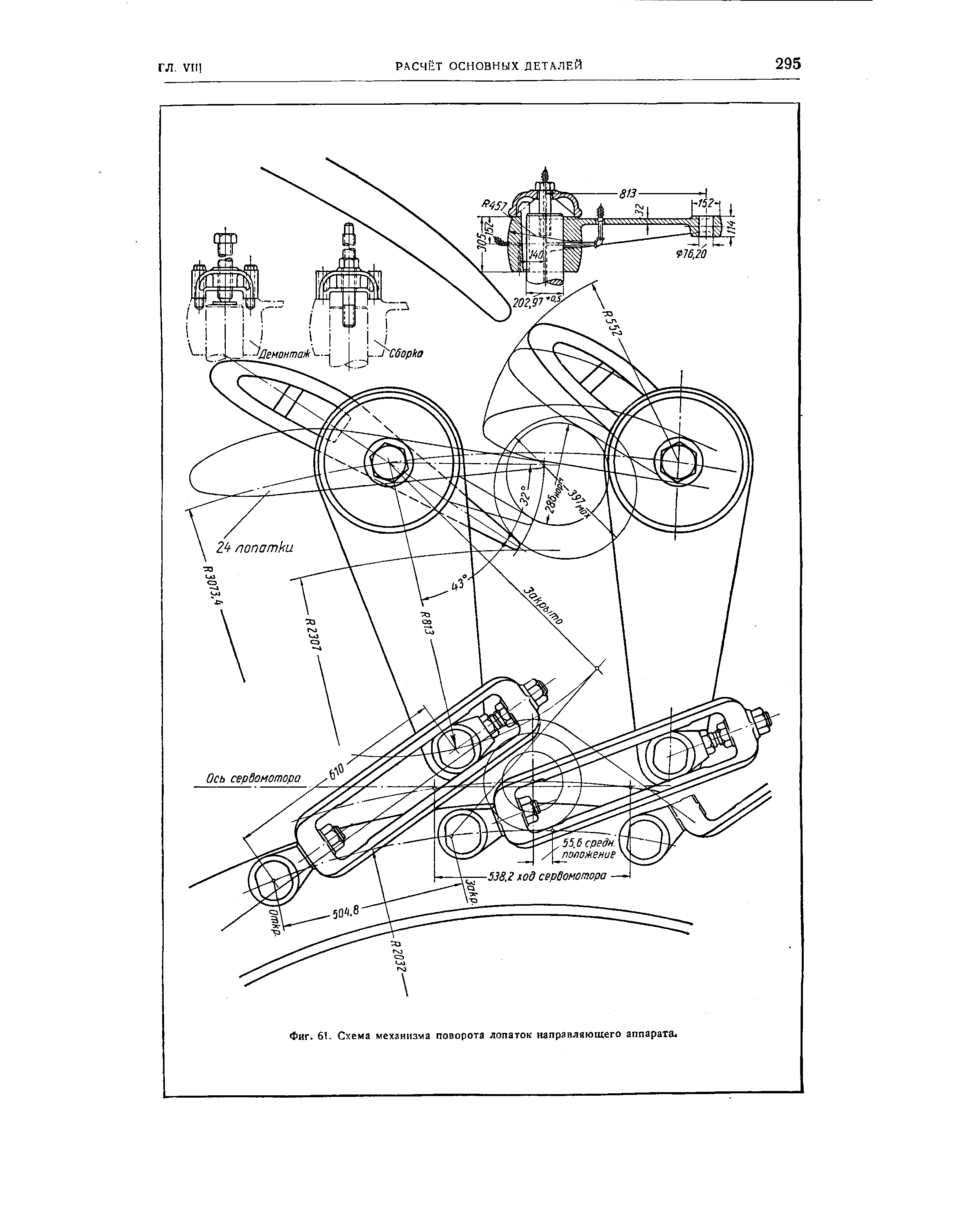 Фиг. 61. Схема механизма поворота лопаток направляющего аппарата.
