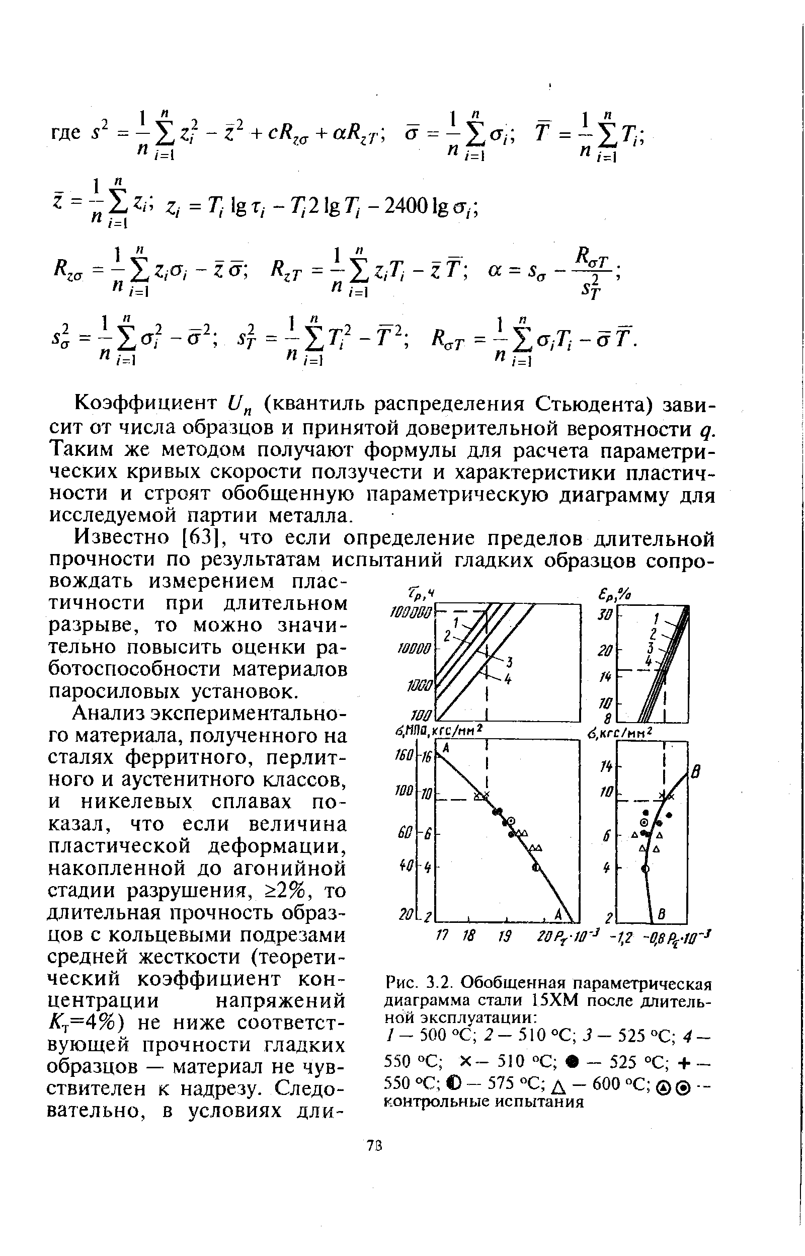 Рис. 3.2. Обобщенная параметрическая диаграмма стали 15ХМ после длительной эксплуатации 
