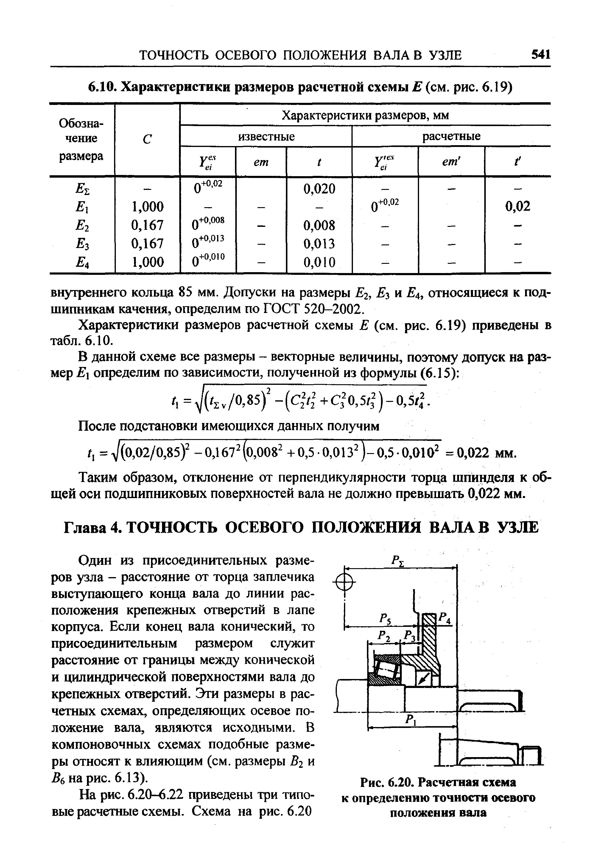 Характеристики размеров расчетной схемы Е (см. рис. 6.19) приведены в табл. 6.10.
