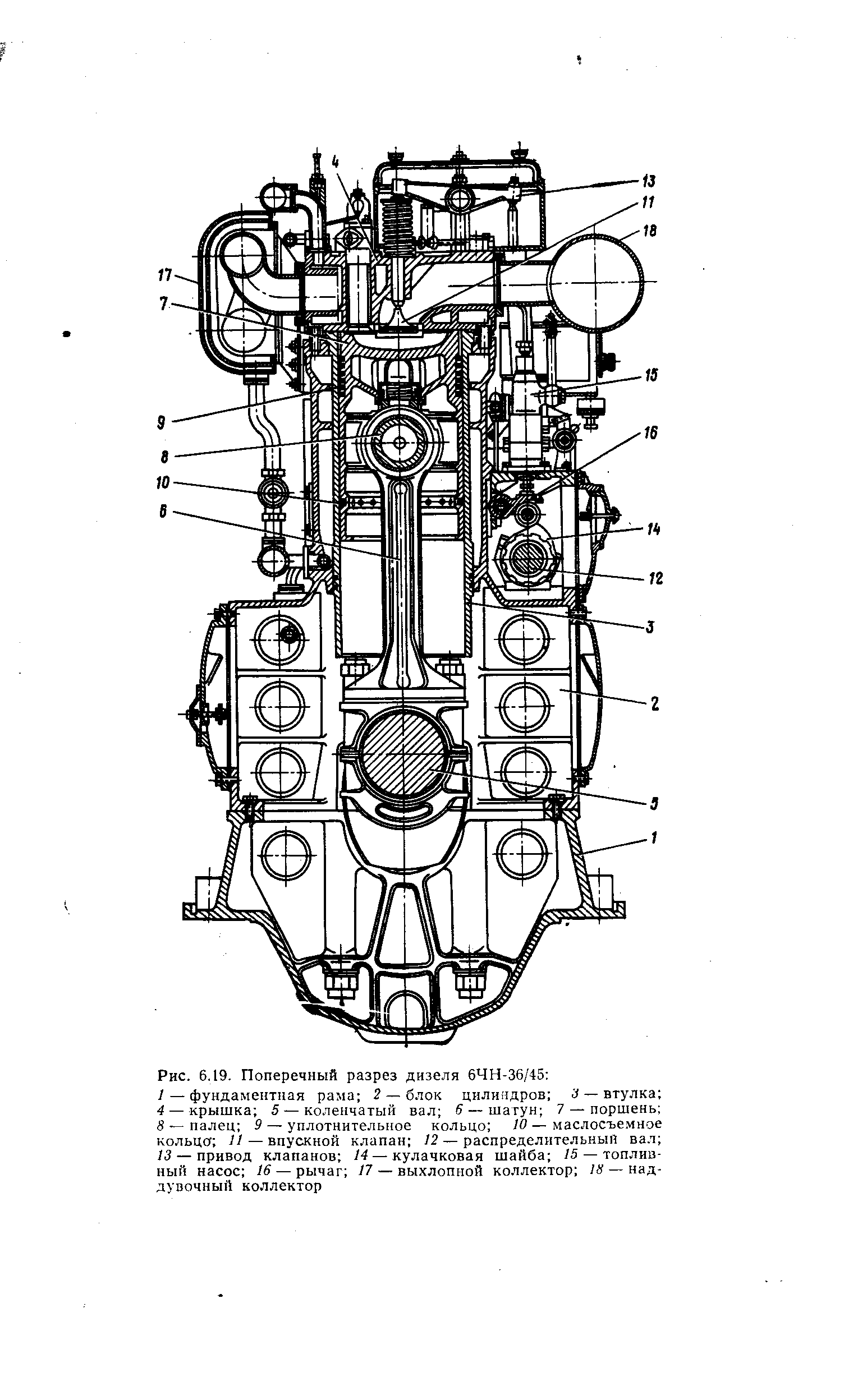 6nvd48a 2u чертеж