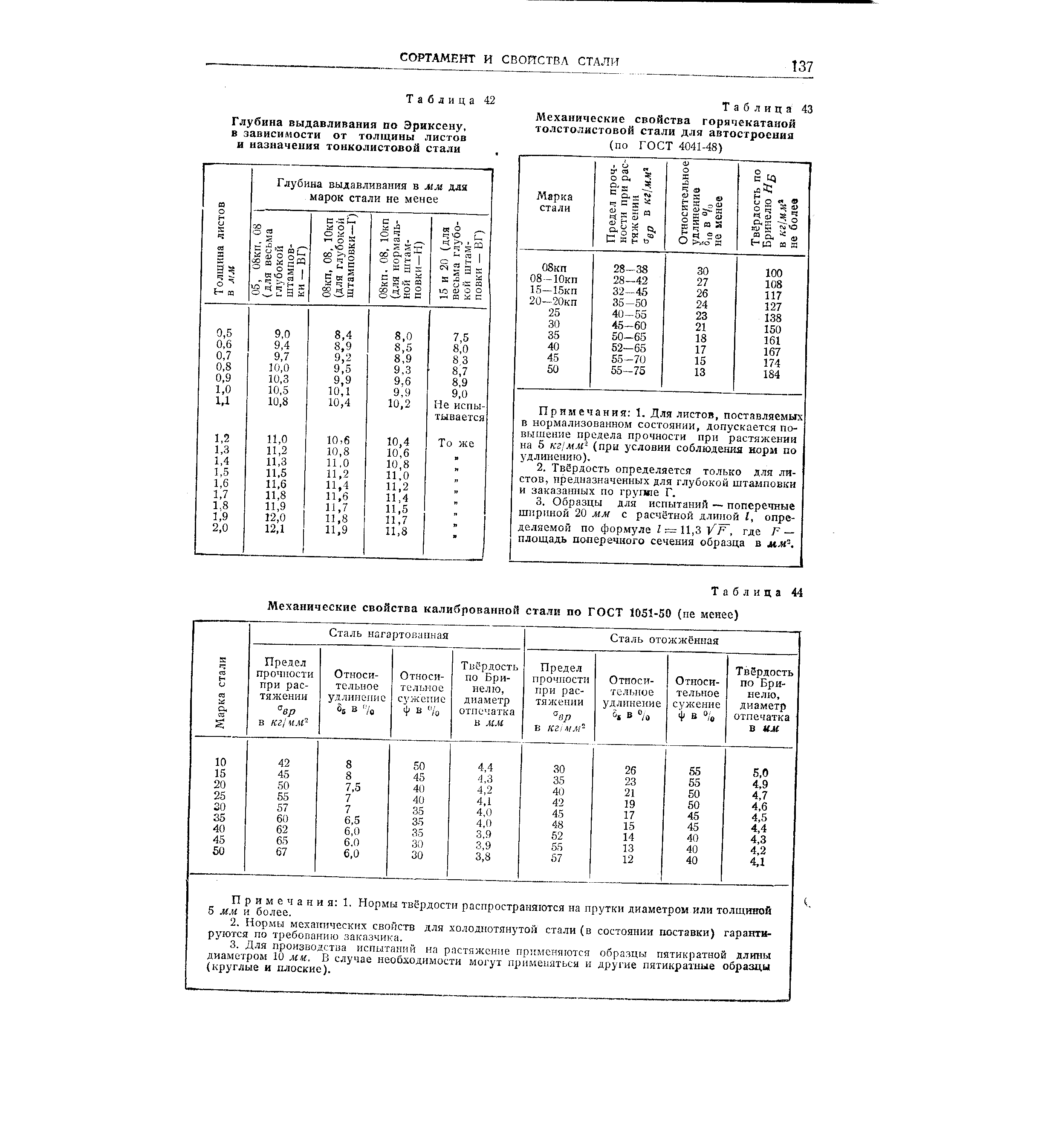 Таблица 43 Механические свойства горячекатаной <a href="/info/64442">толстолистовой стали</a> для автостроения

