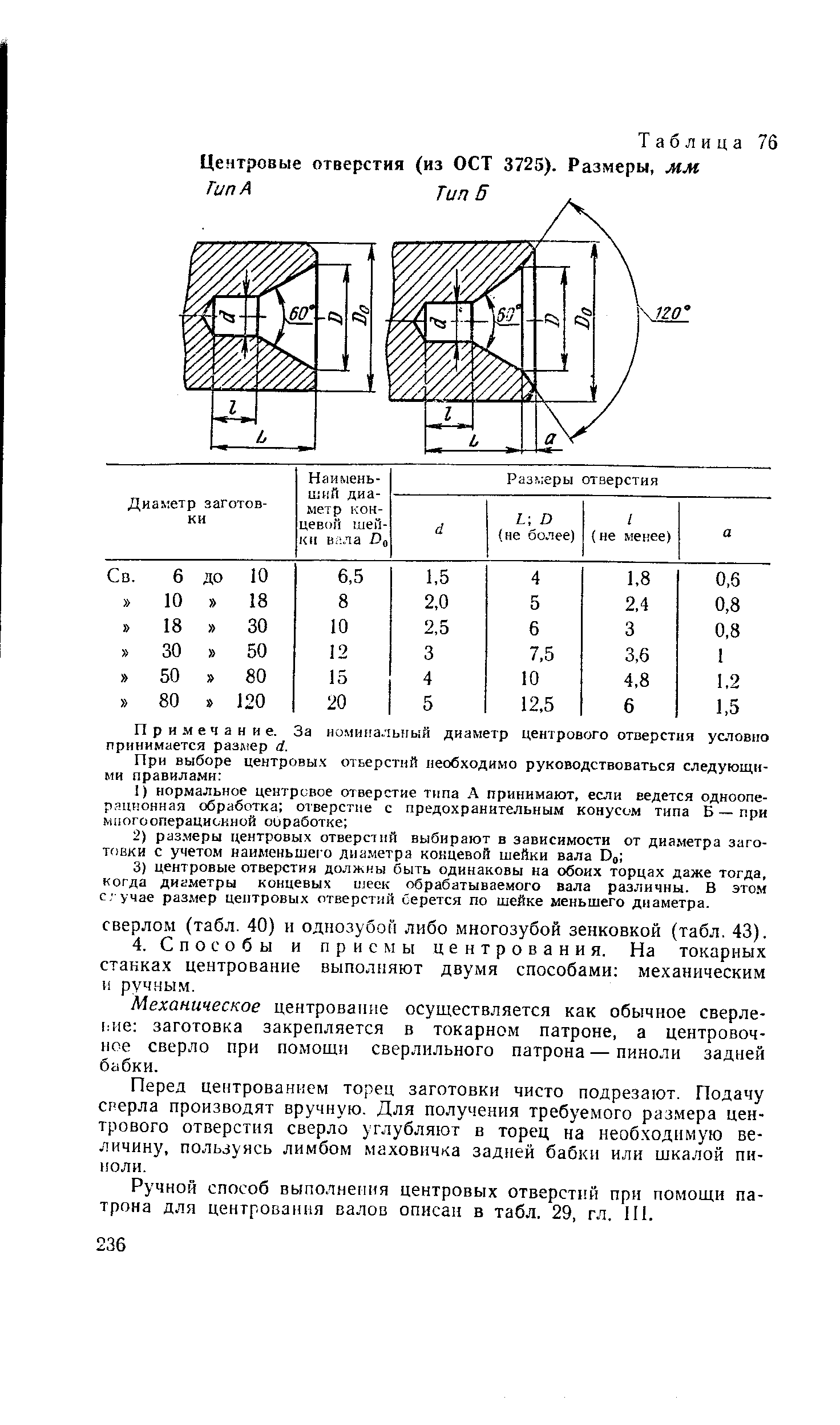 Центровые