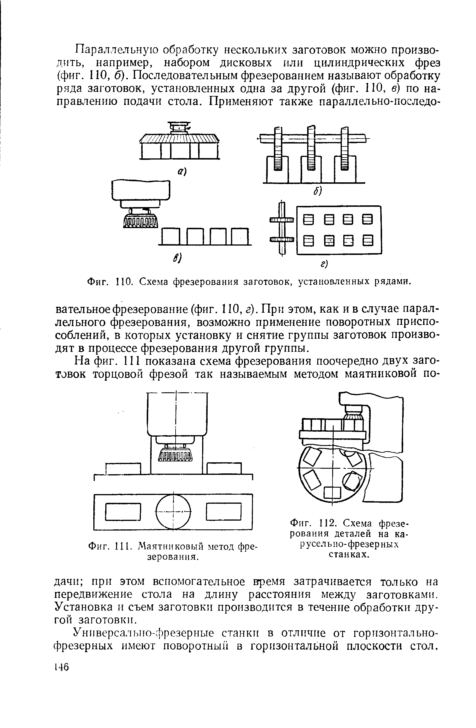 Фиг. 112. <a href="/info/185527">Схема фрезерования</a> деталей на карусельно-фрезерных станках.
