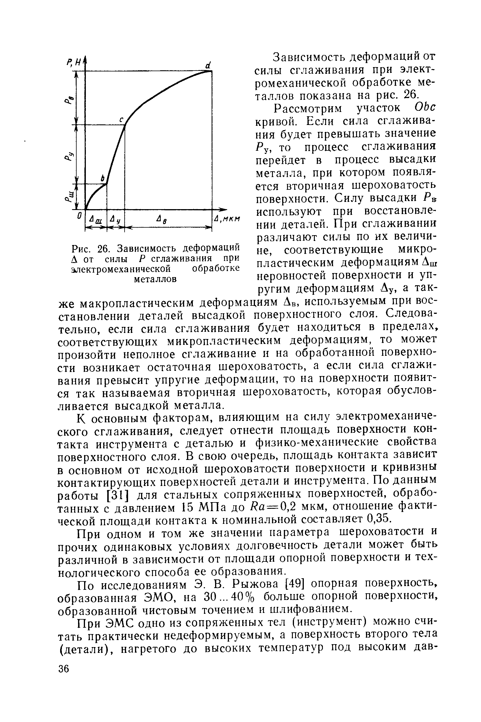 Рис. 26. Зависимость деформаций Д от силы Р сглаживания при <a href="/info/305682">электромеханической обработке</a> металлов
