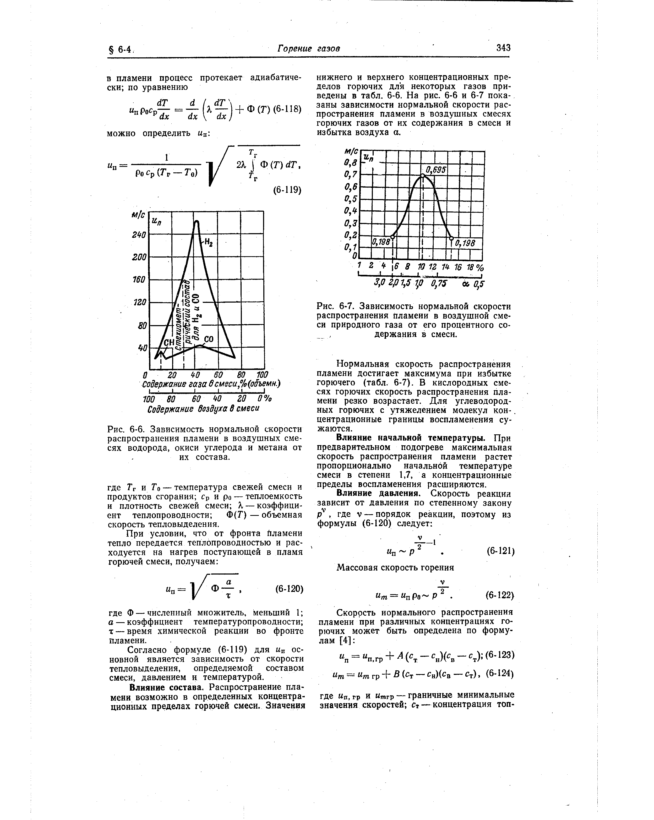 Процесс сжигания газа. Скорость распространения пламени горения. Концентрационные границы горения смеси газов. Нормальная скорость горения. Скорость распространения пламени формула.