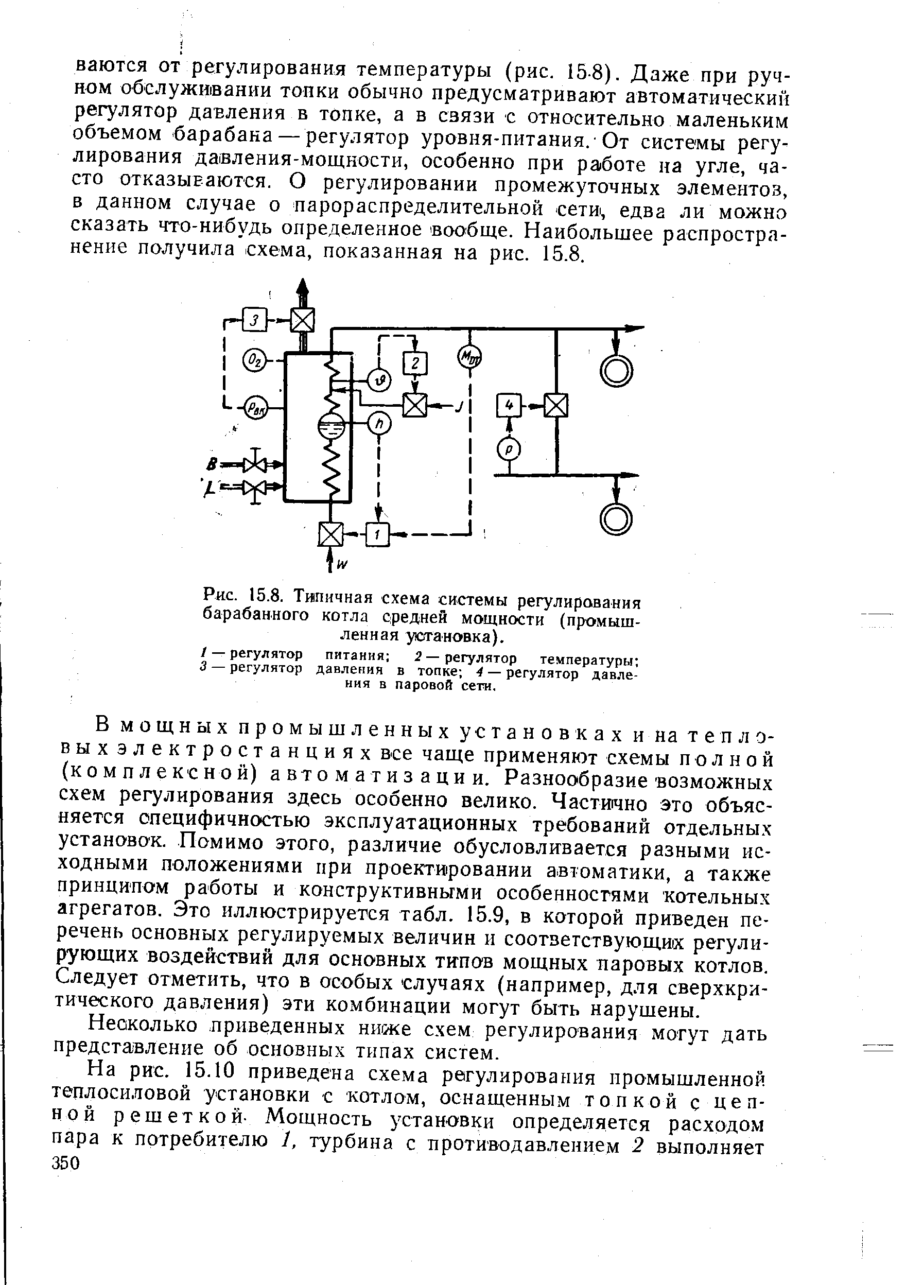 Рис. 15.8. Типичная <a href="/info/534386">схема системы</a> регулирования барабанного котла средней мощности (промышленная установка).
