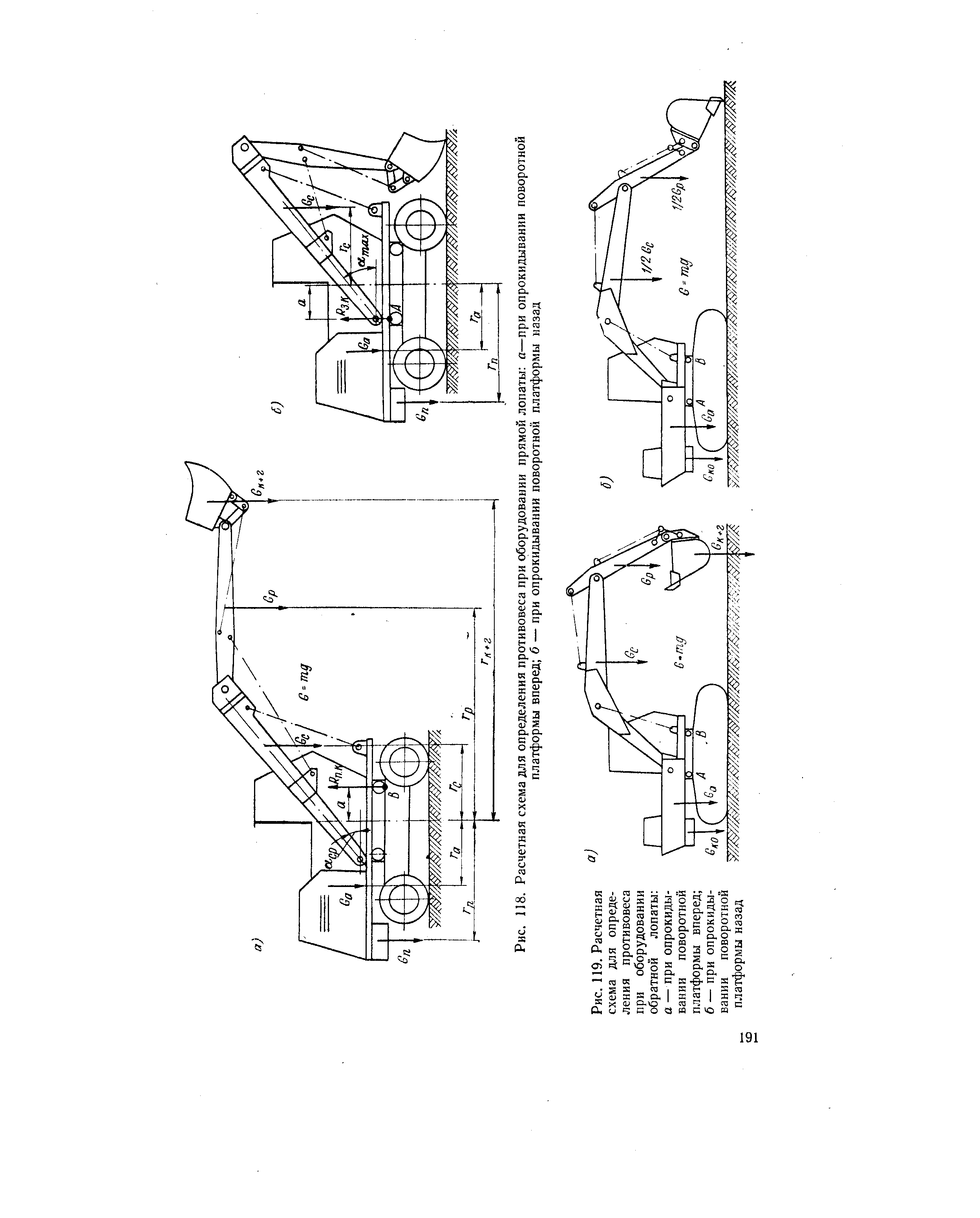 Рис. 118. <a href="/info/7045">Расчетная схема</a> для определения противовеса при оборудовании <a href="/info/290792">прямой лопаты</a> а—при опрокидывании <a href="/info/295558">поворотной платформы</a> вперед 6 — при опрокидывании <a href="/info/295558">поворотной платформы</a> назад
