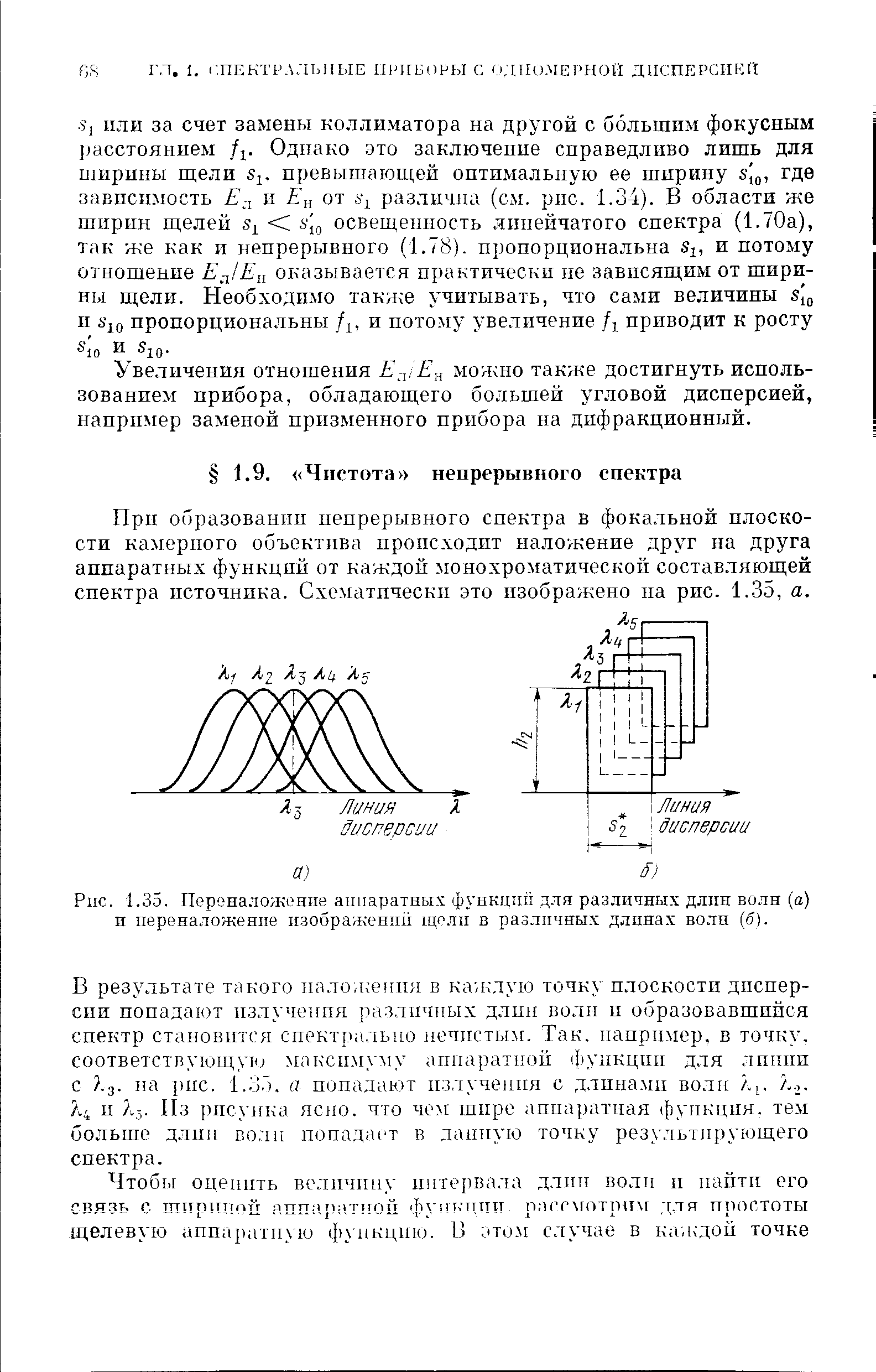 Нри образовании непрерывного спектра в фокальной плоскости камерного объектива происходит наложение друг на друга аппаратных функций от каждой монохроматической составляющей спектра источника. Схематически это изображено па рис. 1.35, а.
