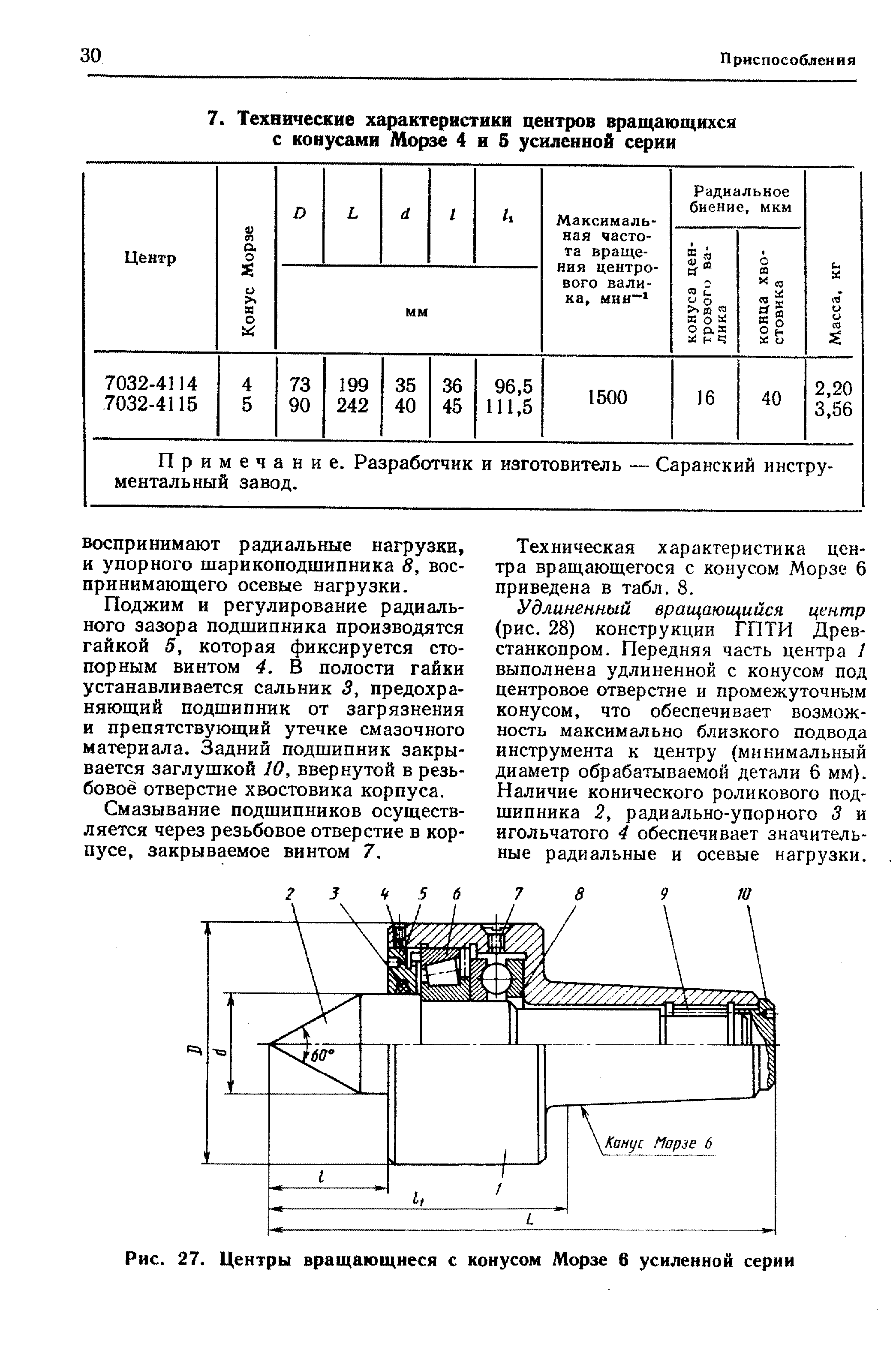 Центр размеры