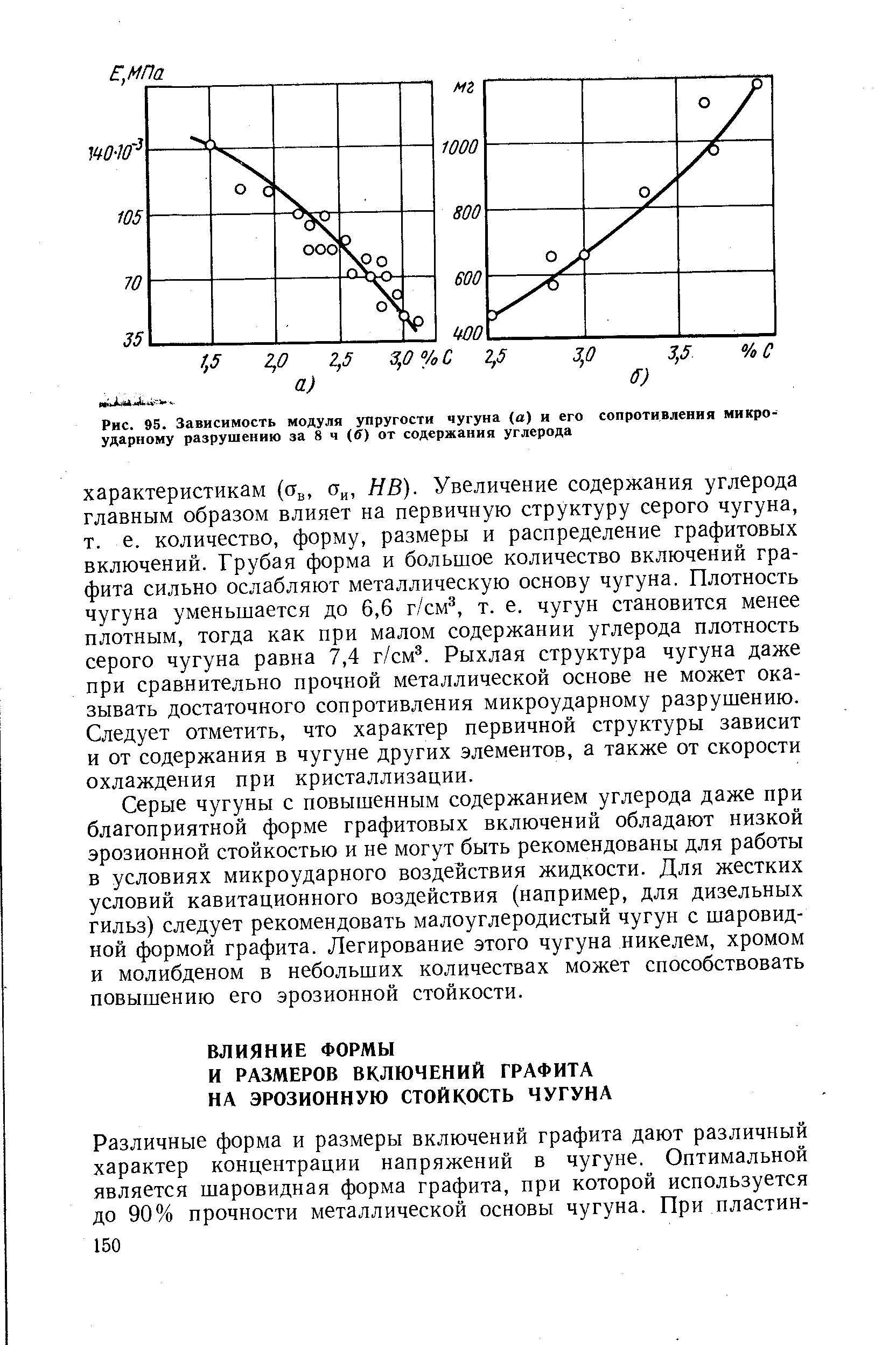 Плотность чугуна равна