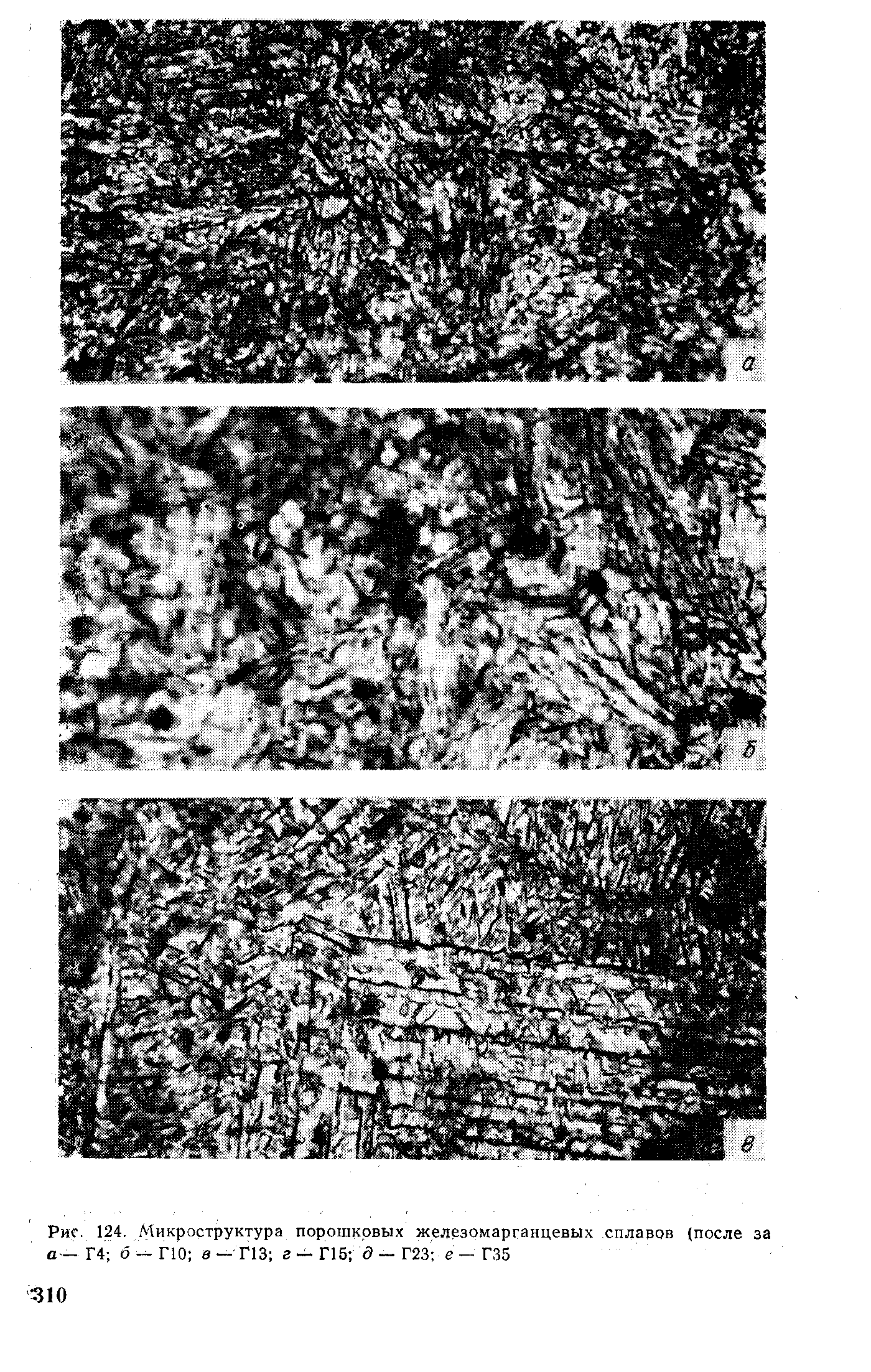 Рис. 124. Микроструктура порошковых железомарганцевых сплавов (после за а—Г4 б--ПО в — ПЗ г — Г15 а — Г23 е — Г35
