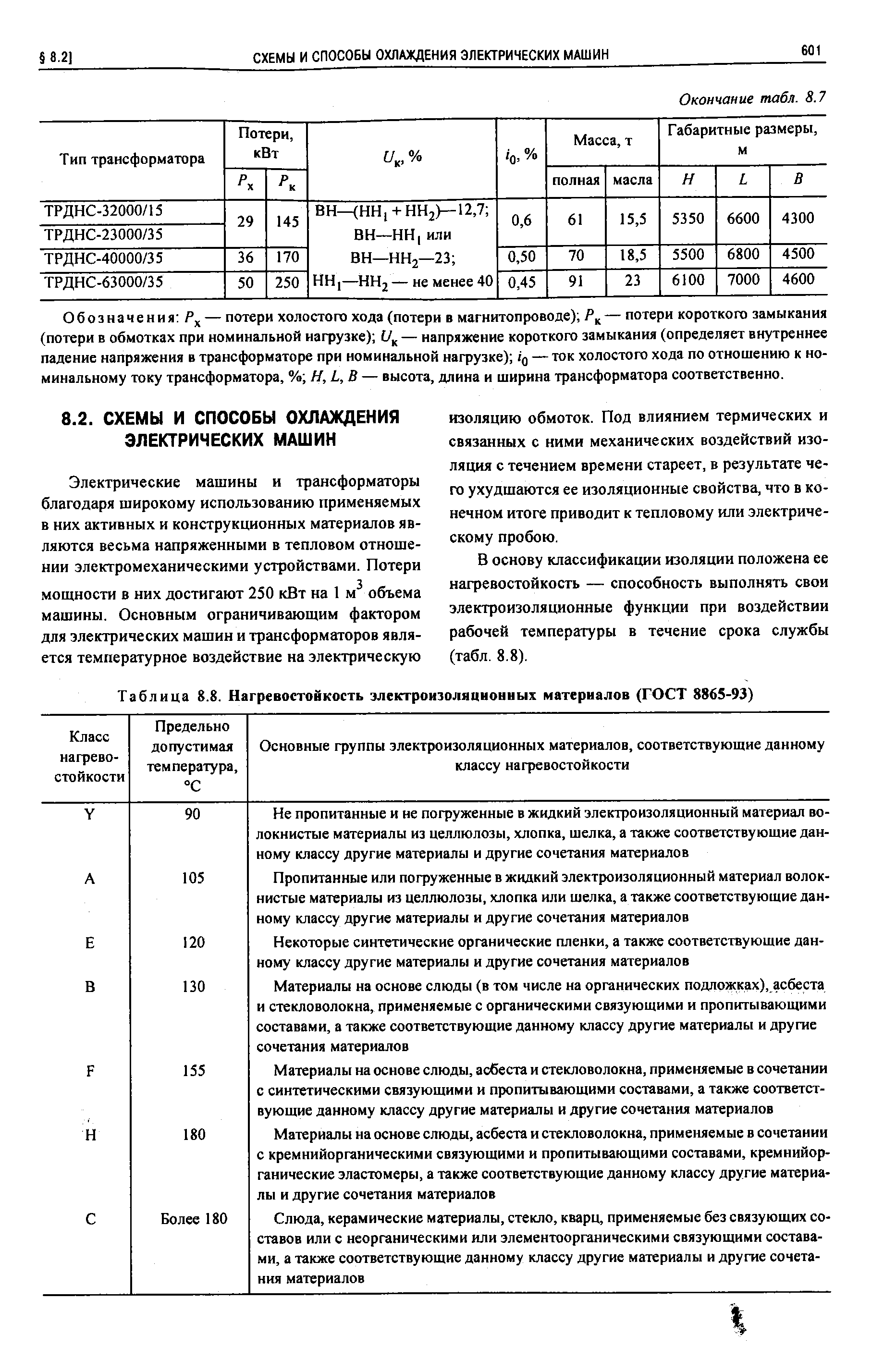 Таблица 8.8. Нагревостойкость электроизоляционных материалов (ГОСТ 8865-93)
