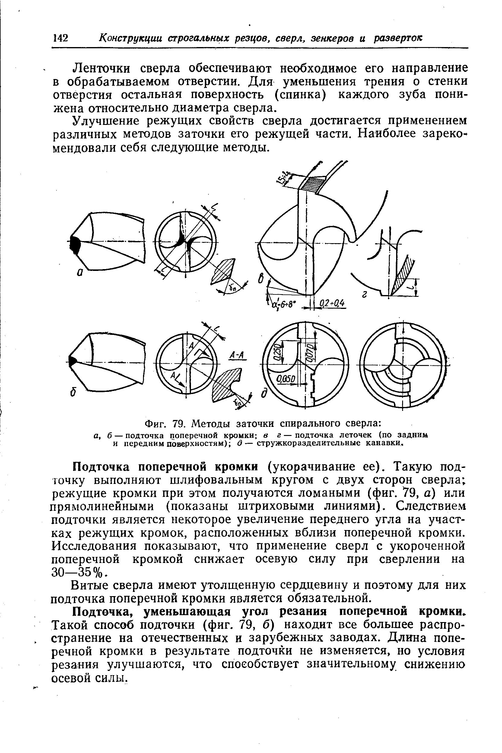 Фиг. 79. Методы заточки спирального сверла 
