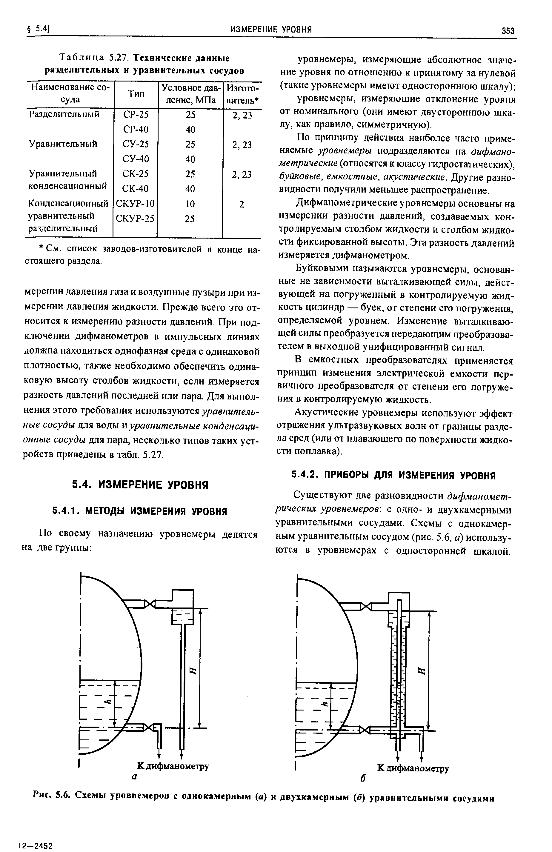 Рис. S.6. Схемы уровнемеров с однокамерным (а) н двухкамерным (ff) уравнительными сосудами

