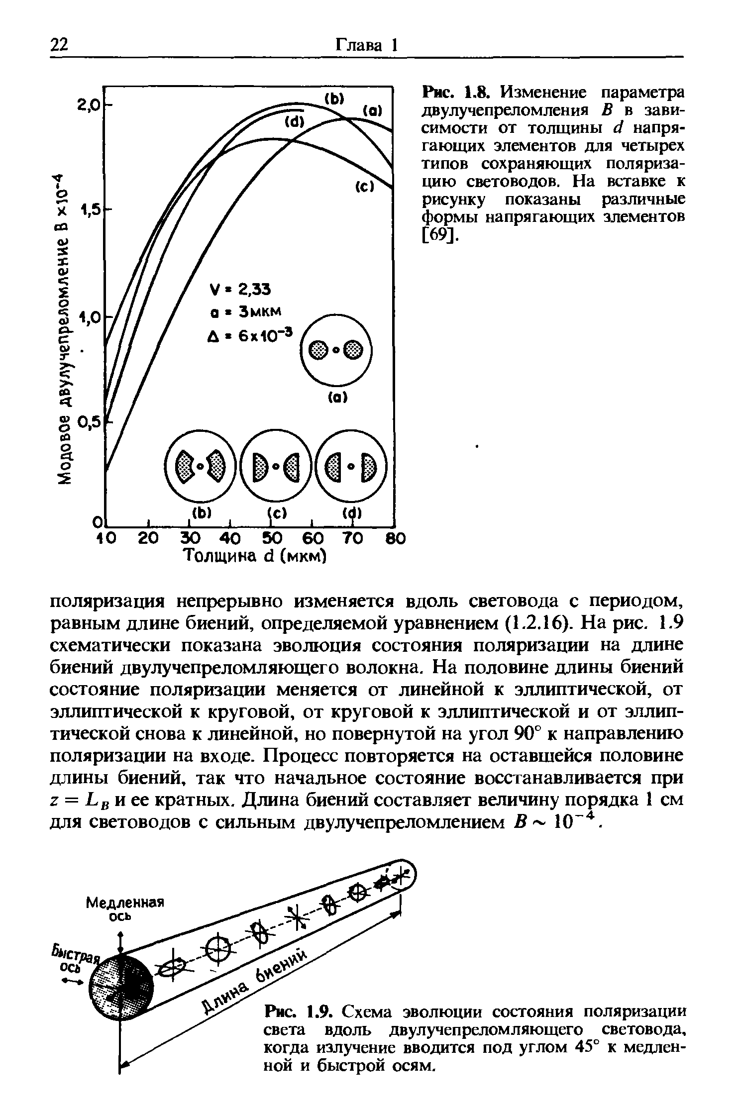 Рис. 1.9. Схема эволюции состояния <a href="/info/10262">поляризации света</a> вдоль двулучепреломляющего световода, когда излучение вводится под углом 45° к медленной и быстрой осям.
