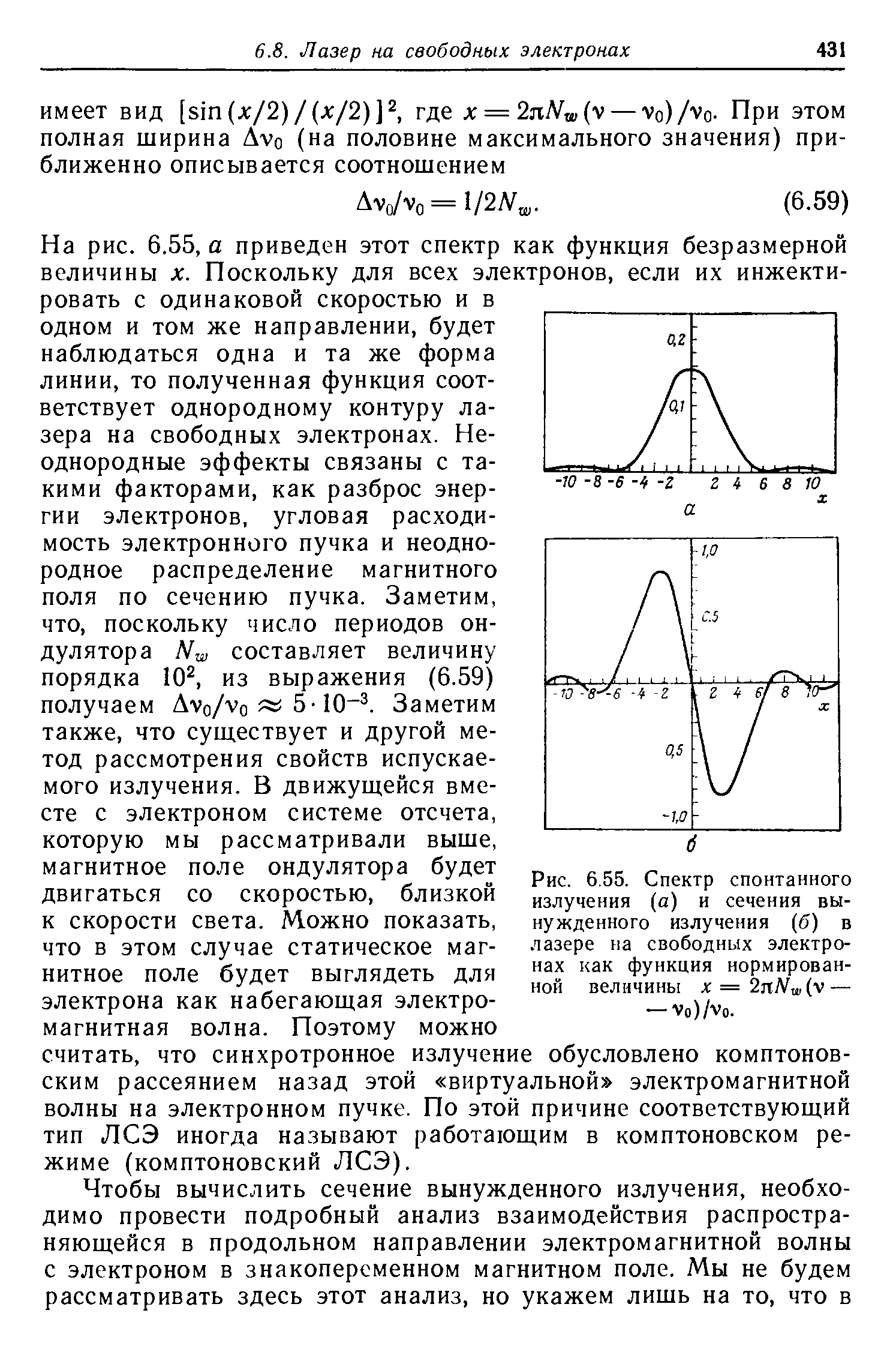 Рис. 6.55. Спектр спонтанного излучения (а) и <a href="/info/144161">сечения вынужденного излучения</a> (б) в лазере на <a href="/info/188635">свободных электронах</a> как функция нормированной величины x=2nNw(y — — Vo)/Vo.
