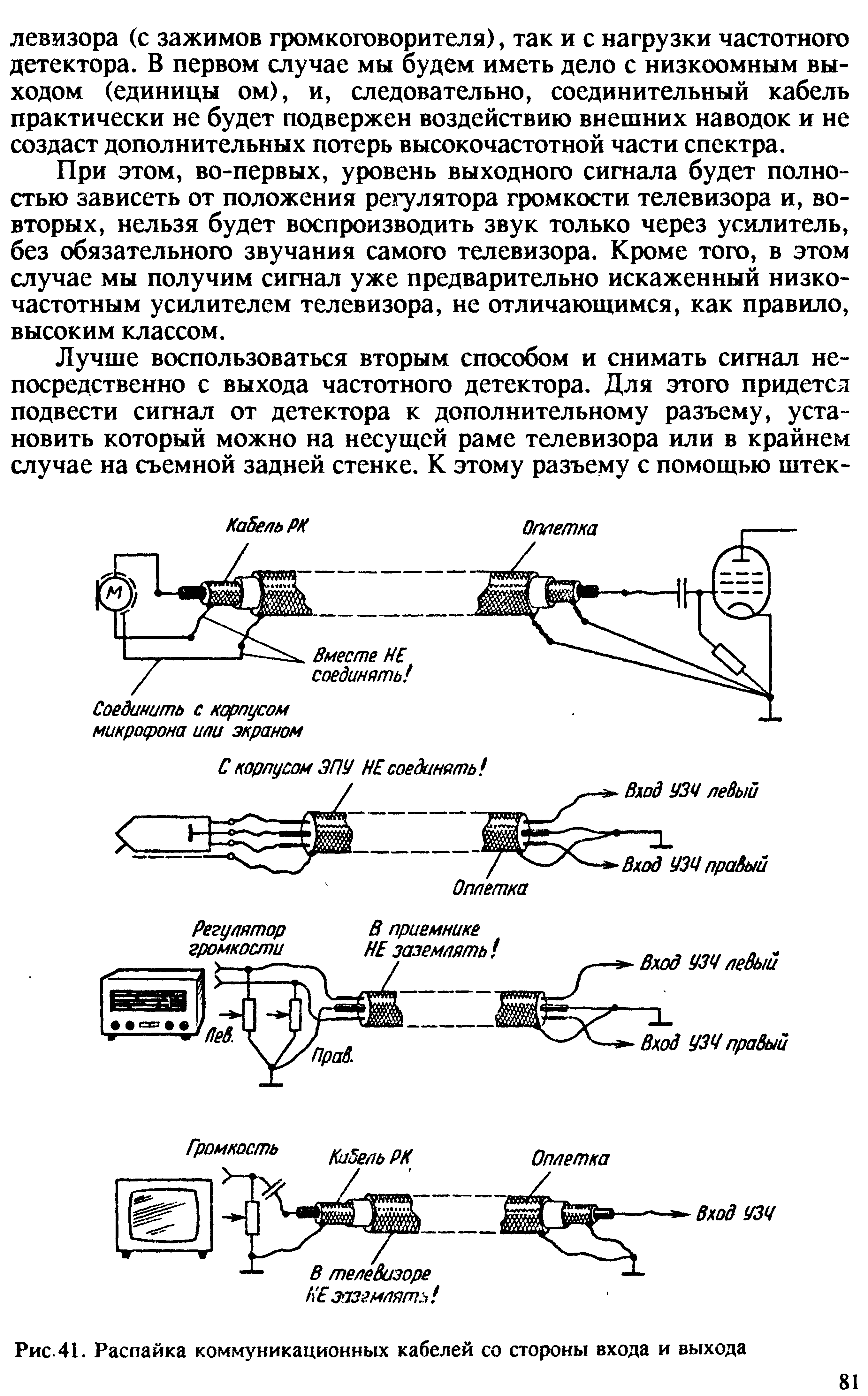 Схема распайки межблочного кабеля