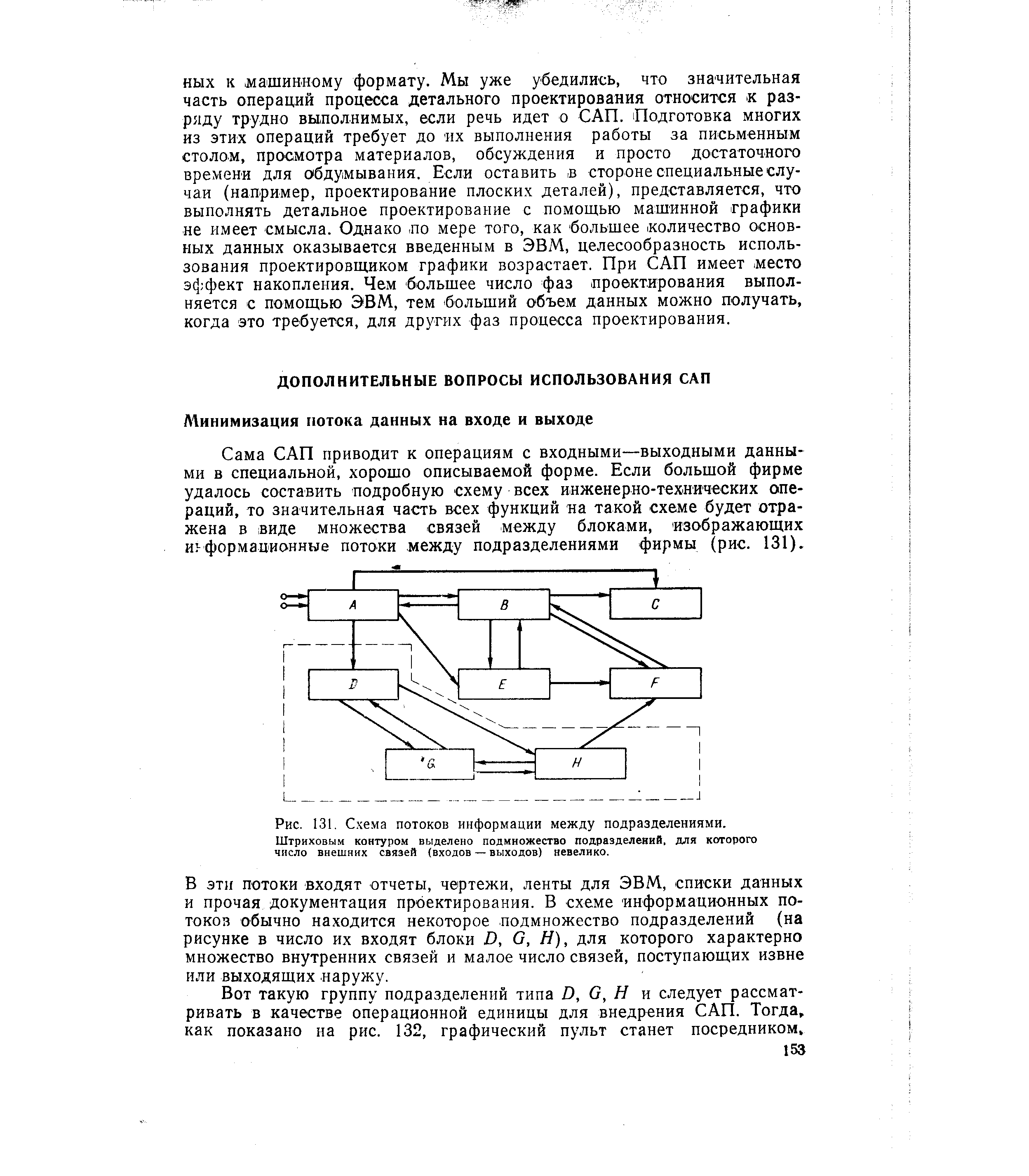 Сама САП приводит к операциям с входными—выходными данными в специальной, хорошо описываемой форме. Если большой фирме удалось составить подробную схему всех инженерно-технических операций, то значительная часть всех функций на такой схеме будет отражена в виде множества связей между блоками, изображающих и формационные потоки между подразделениями фирмы (рис. 131).
