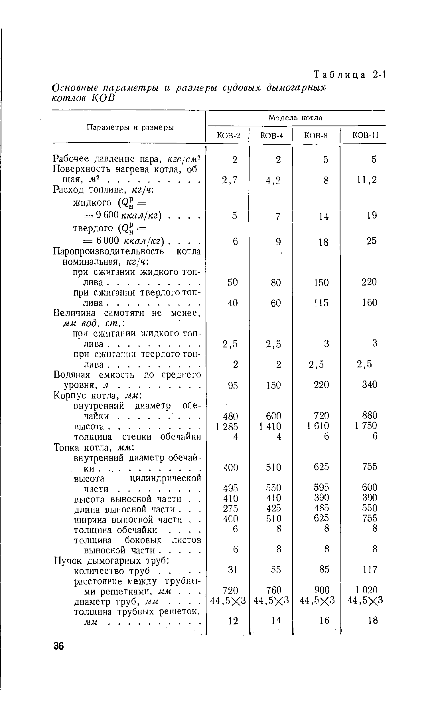 Таблица 2-1 <a href="/info/8409">Основные параметры</a> и размеры судовызс дымогарных котлов КОВ
