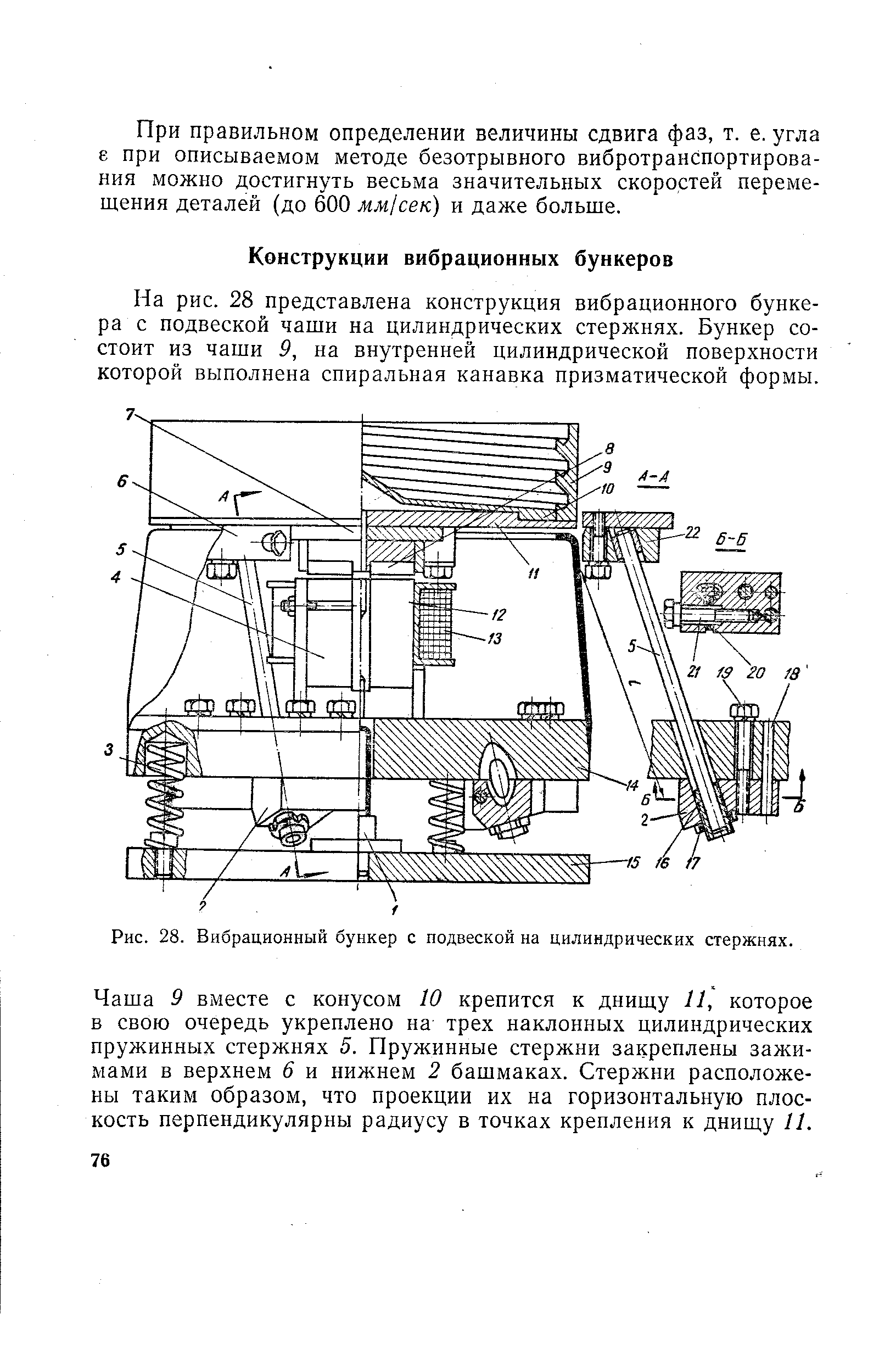 На рис. 28 представлена конструкция вибрационного бункера с подвеской чаши на цилиндрических стержнях. Бункер состоит из чаши 9, на внутренней цилиндрической поверхности которой выполнена спиральная канавка призматической формы.
