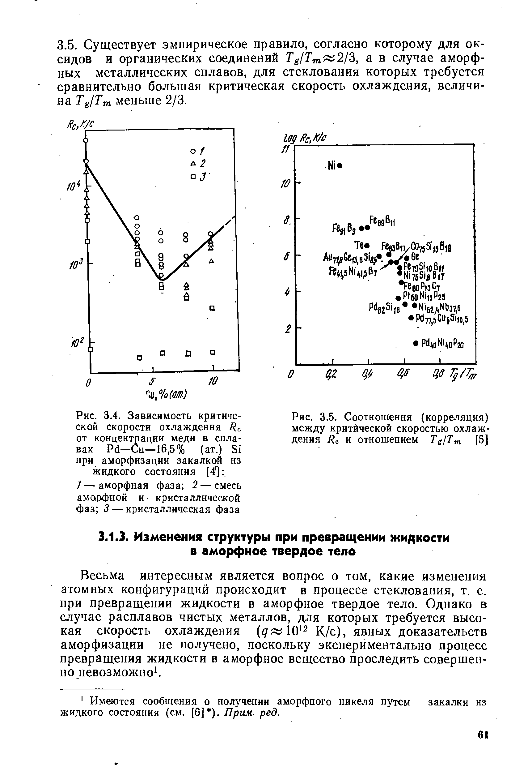 Весьма интересным является вопрос о том, какие изменения атомных конфигураций происходит в процессе стеклования, т. е. при превращении жидкости в аморфное твердое тело. Однако в случае расплавов чистых металлов, для которых требуется высокая скорость охлаждения ( 7л 10 2 К/с), явных доказательств аморфизации не получено, поскольку экспериментально процесс превращения жидкости в аморфное вещество проследить совершенно невозможно. 
