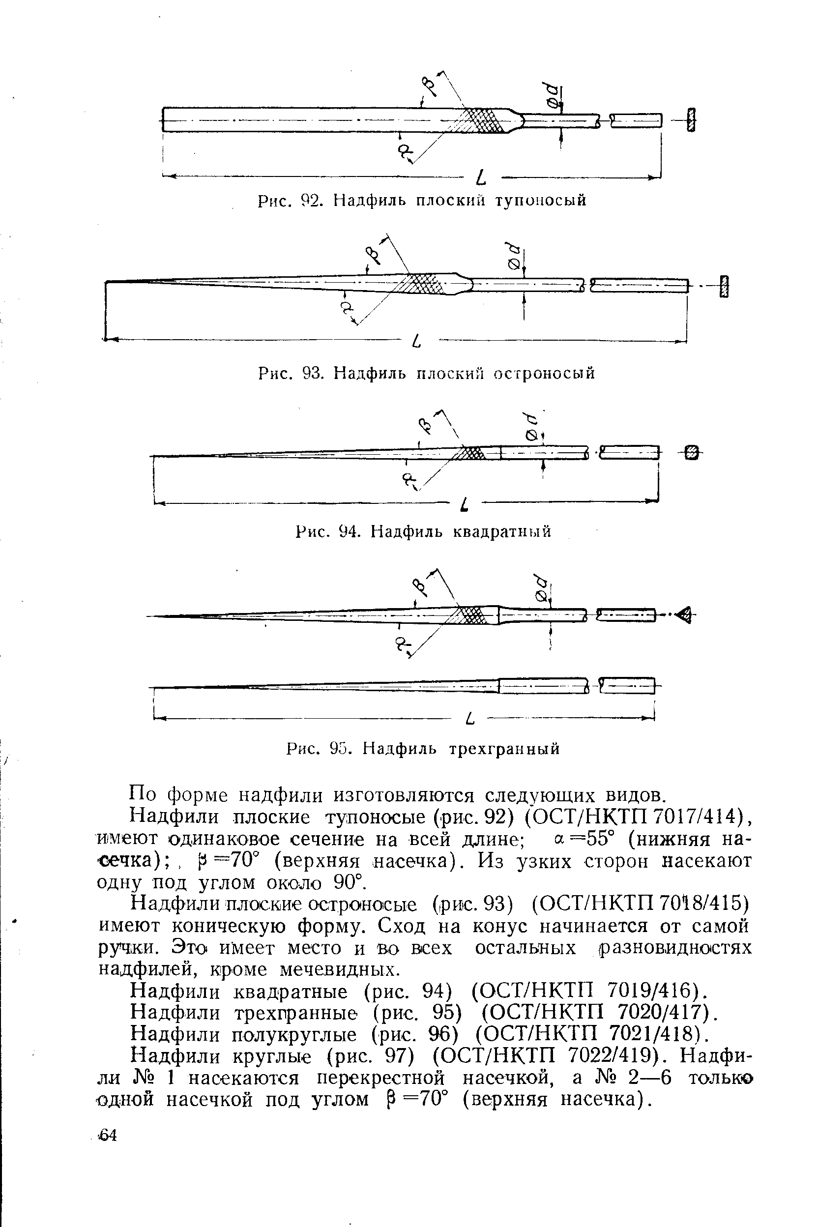 Рис. 93. Надфиль плоский остроносый
