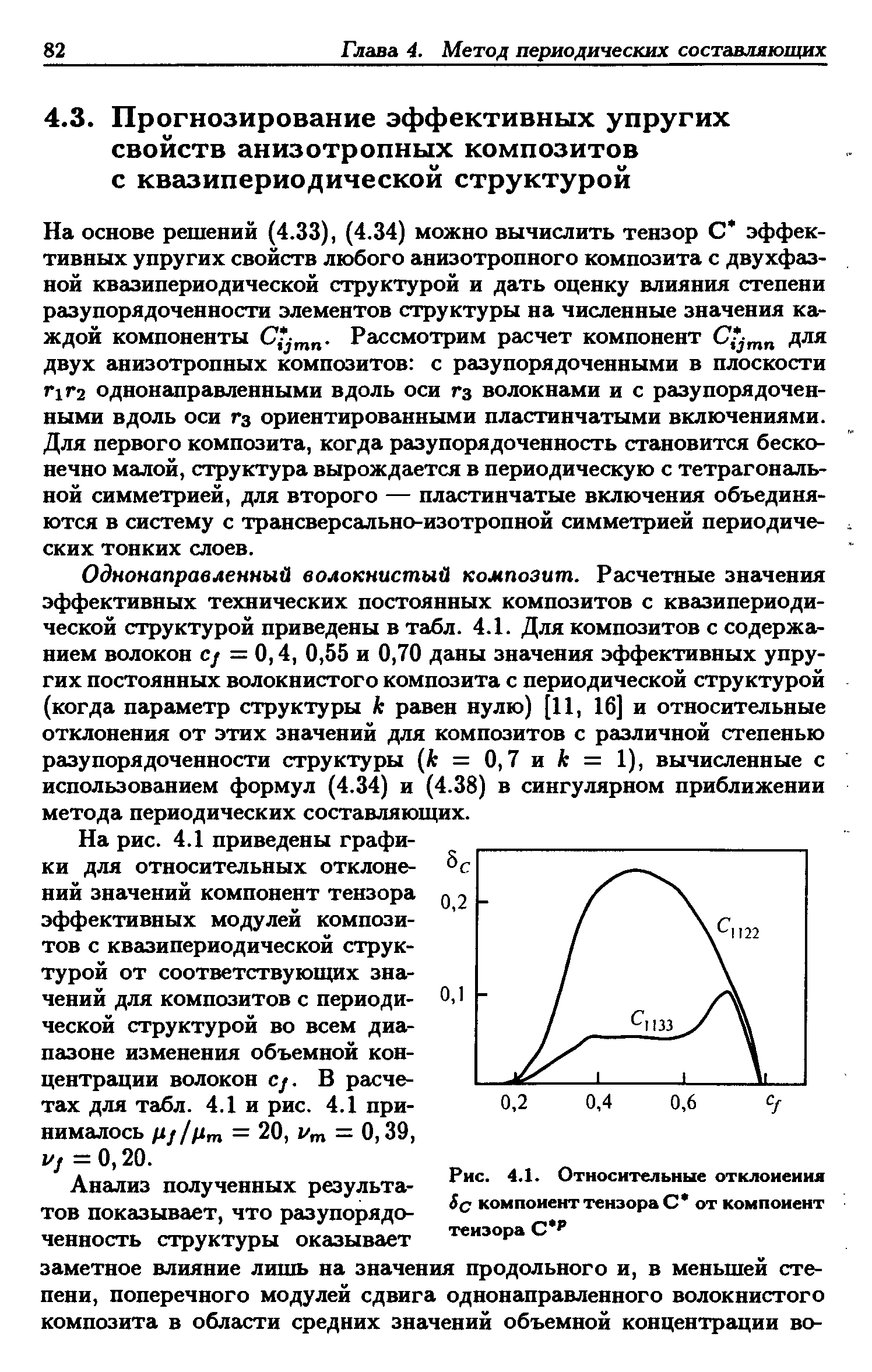 На основе решений (4.33), (4.34) можно вычислить тензор С эффективных упругих свойств любого анизотропного композита с двухфазной квазипериодической структурой и дать оценку влияния степени разупорядоченности элементов структуры на численные значения каждой компоненты Рассмотрим расчет компонент j для двух анизотропных композитов с разупорядоченными в плоскости Г Г2 однонаправленными вдоль оси гз волокнами и с разупорядоченными вдоль оси Гз ориентированными пластинчатыми включениями. Для первого композита, когда разупорядоченность становится бесконечно малой, структура вырождается в периодическую с тетрагональной симметрией, для второго — пластинчатые включения объединяются в систему с трансверсально-изотропной симметрией периодических тонких слоев.
