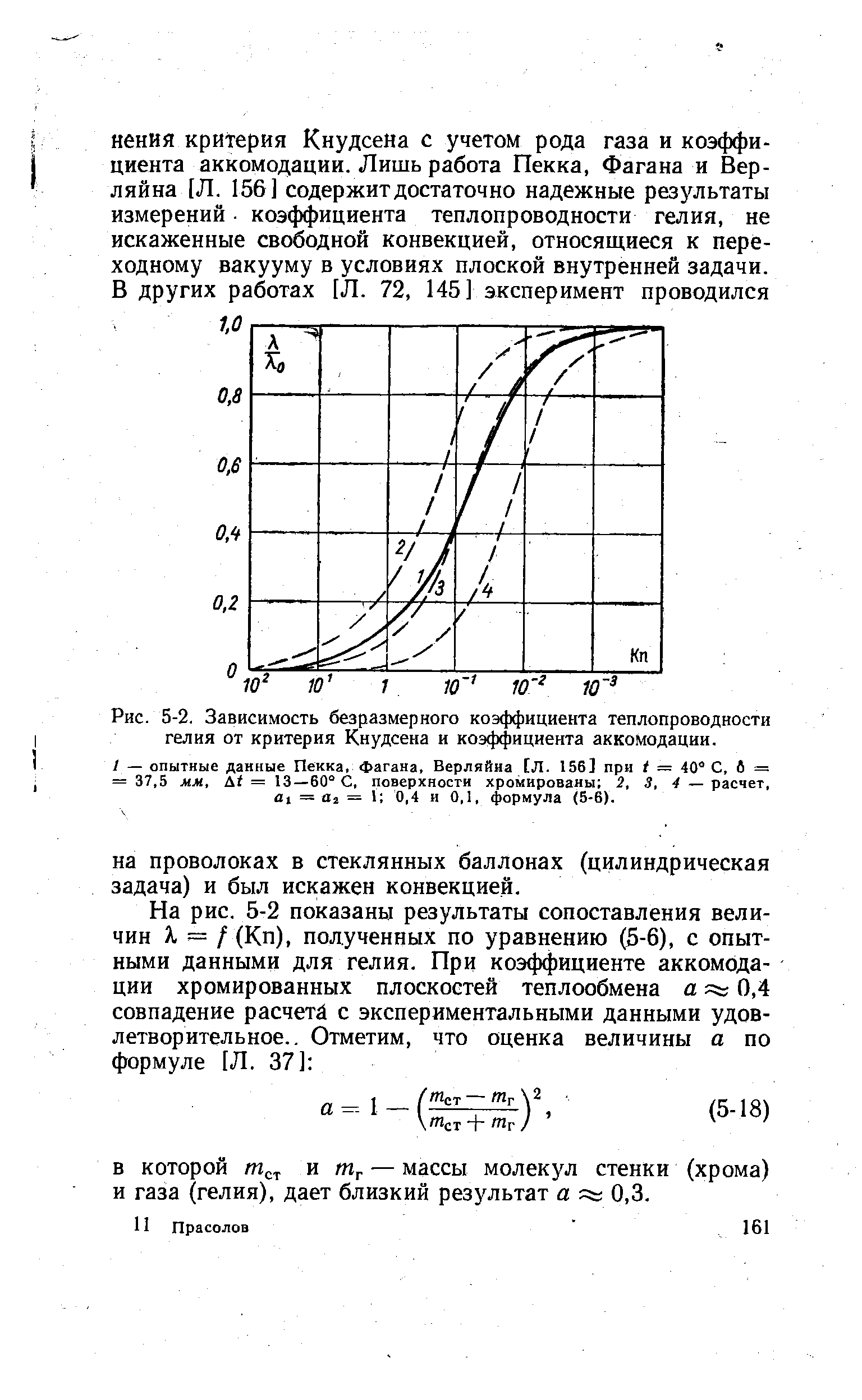 Рис. 5-2. Зависимость безразмерного коэффициента теплопроводности гелия от критерия Кнудсена и коэффициента аккомодации.
