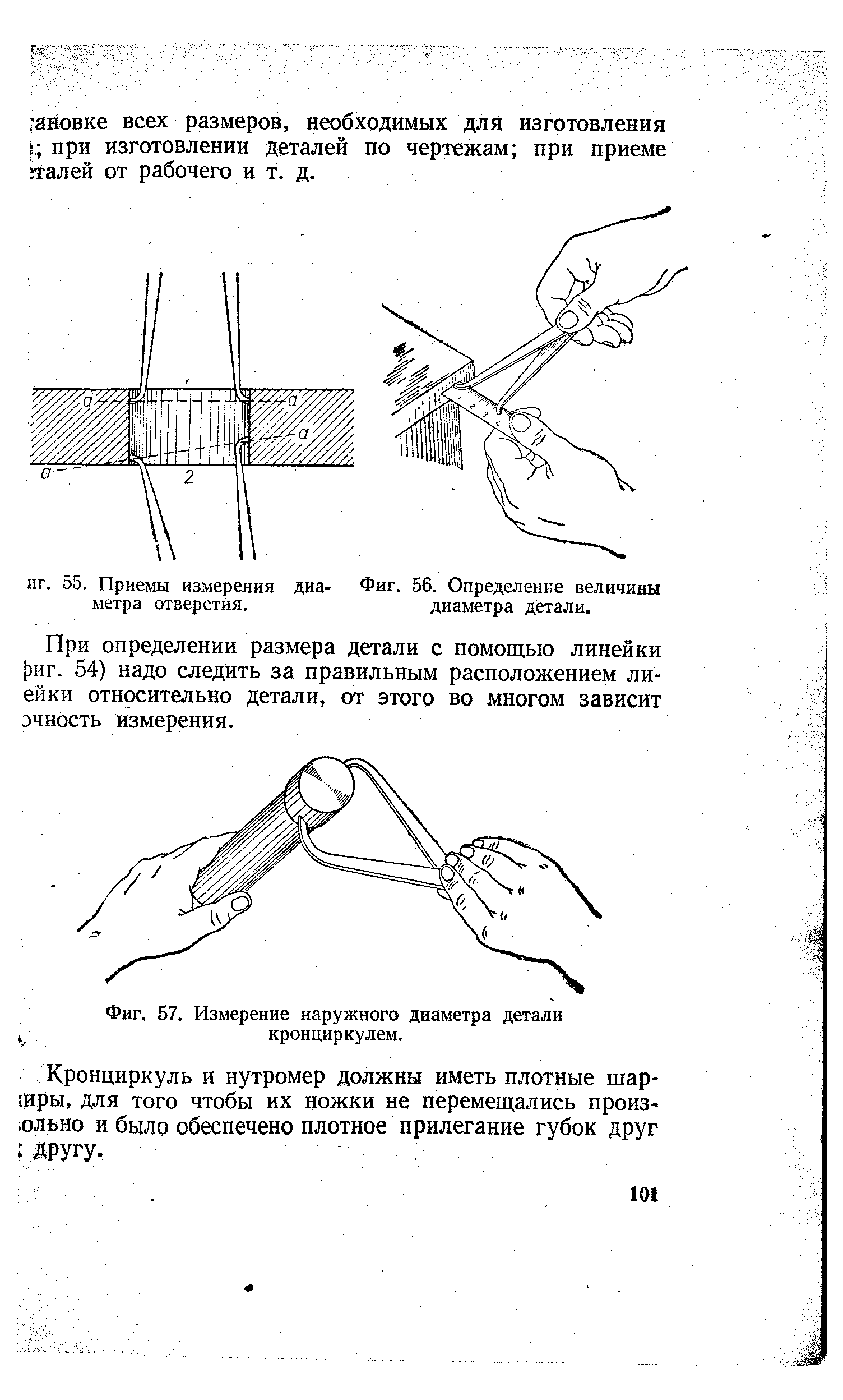 При определении размера детали с помощью линейки [)иг. 54) надо следить за правильным расположением ли-ейки относительно детали, от этого во многом зависит эчность измерения.
